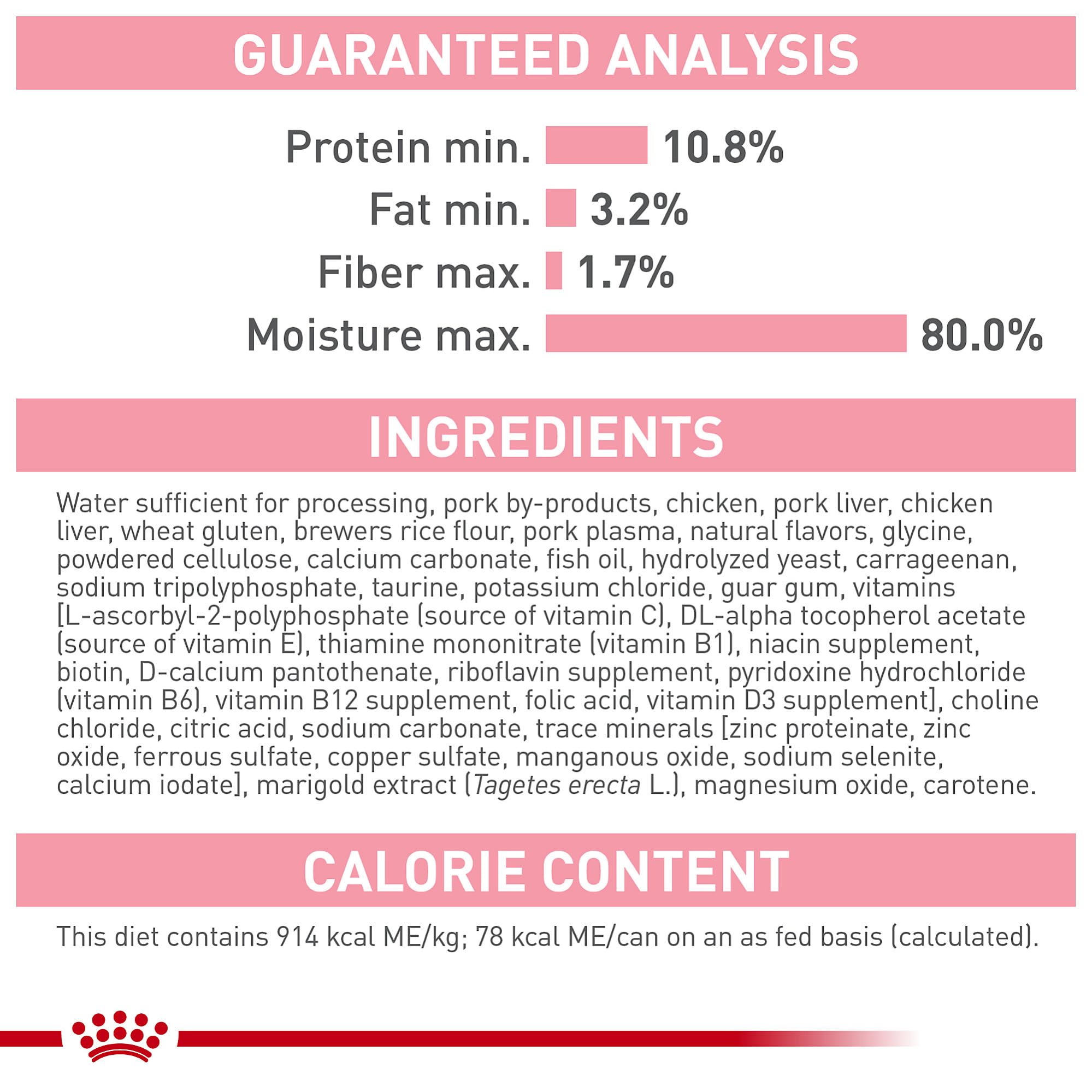Royal Canin Feline Health Nutrition Kitten Loaf in Sauce Canned Cat Food, 3 oz can (Pack of 24)