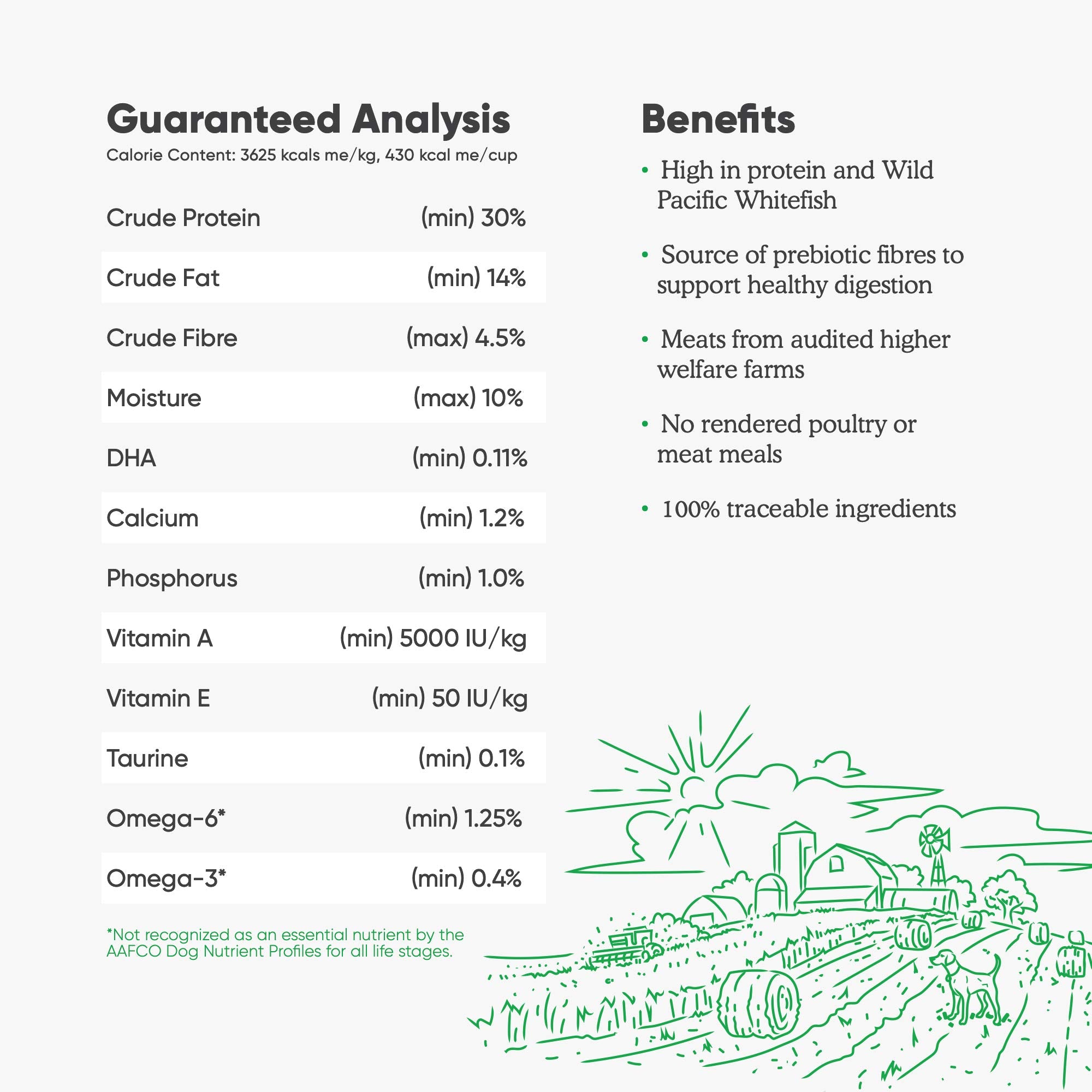 Open Farm Catch-of-The-Season Whitefish & Ancient Grains Dry Dog Food, Wild-Caught Whitefish Recipe with Wholesome Grains and No