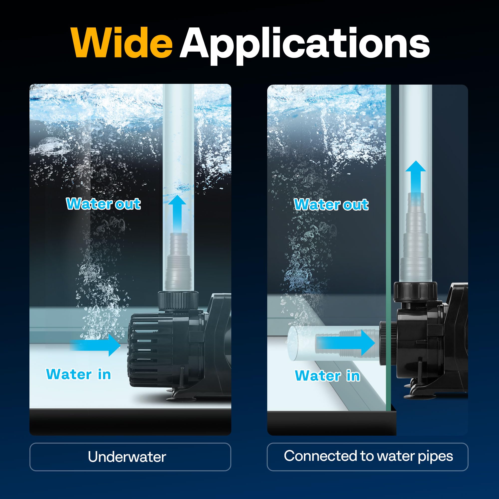 VIVOHOME 120W 2700GPH Submersible Water Pump with 180 Adjustable Water Outlet, 15.1ft High Lift for Waterfall Fountains Fish Tan