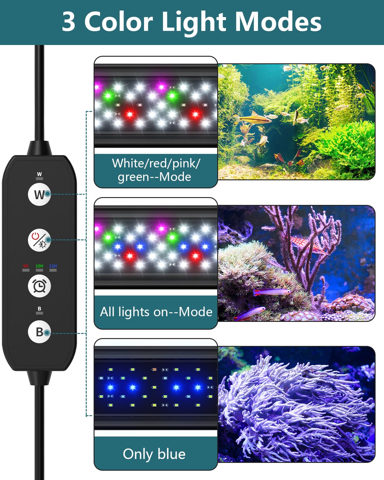Seaoura Led Aquarium Light For Plants-Full Spectrum Fish Tank Light With Timer Auto On/Off, 48-54 Inch, Adjustable Brightness, White Blue Red Green Pink Leds With Extendable Brackets For Freshwater