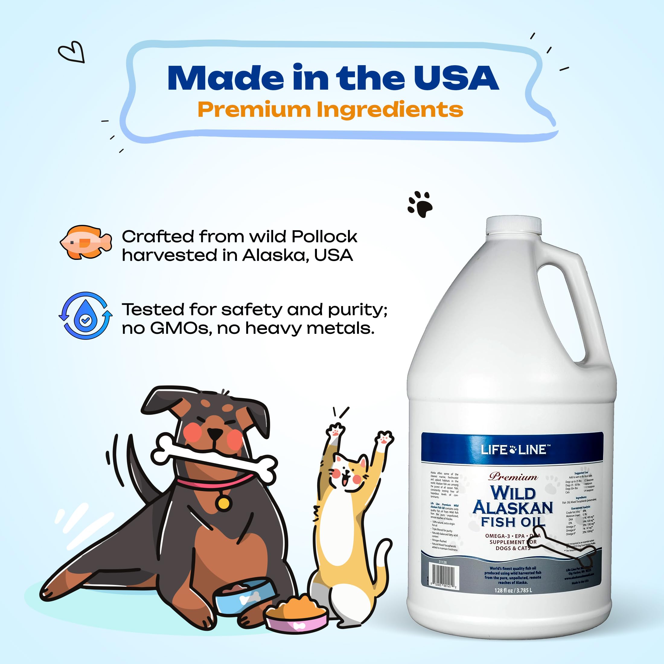 Life Line Pet Nutrition Wild Alaskan Fish Oil for Dogs and Cats 128oz - Omega 3 Fish Oil Supplement for Skin & Coat, Brain, Eye