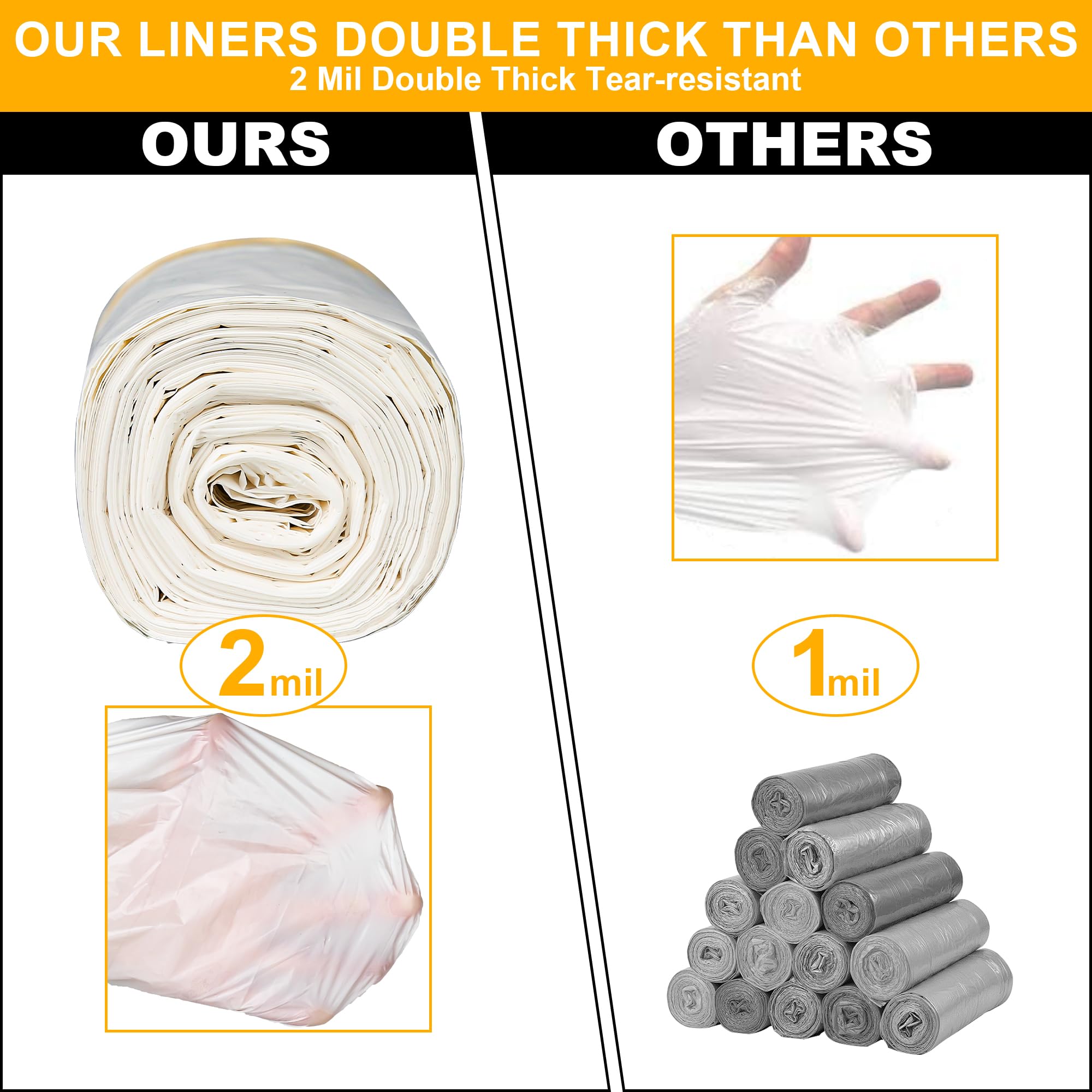 60 Count Cat Litter Pan Liners - Super Thick, Heavy Duty 29.6''X12.6'' Cat Litter Bags, Unscented, Compatible With Cleanpethome