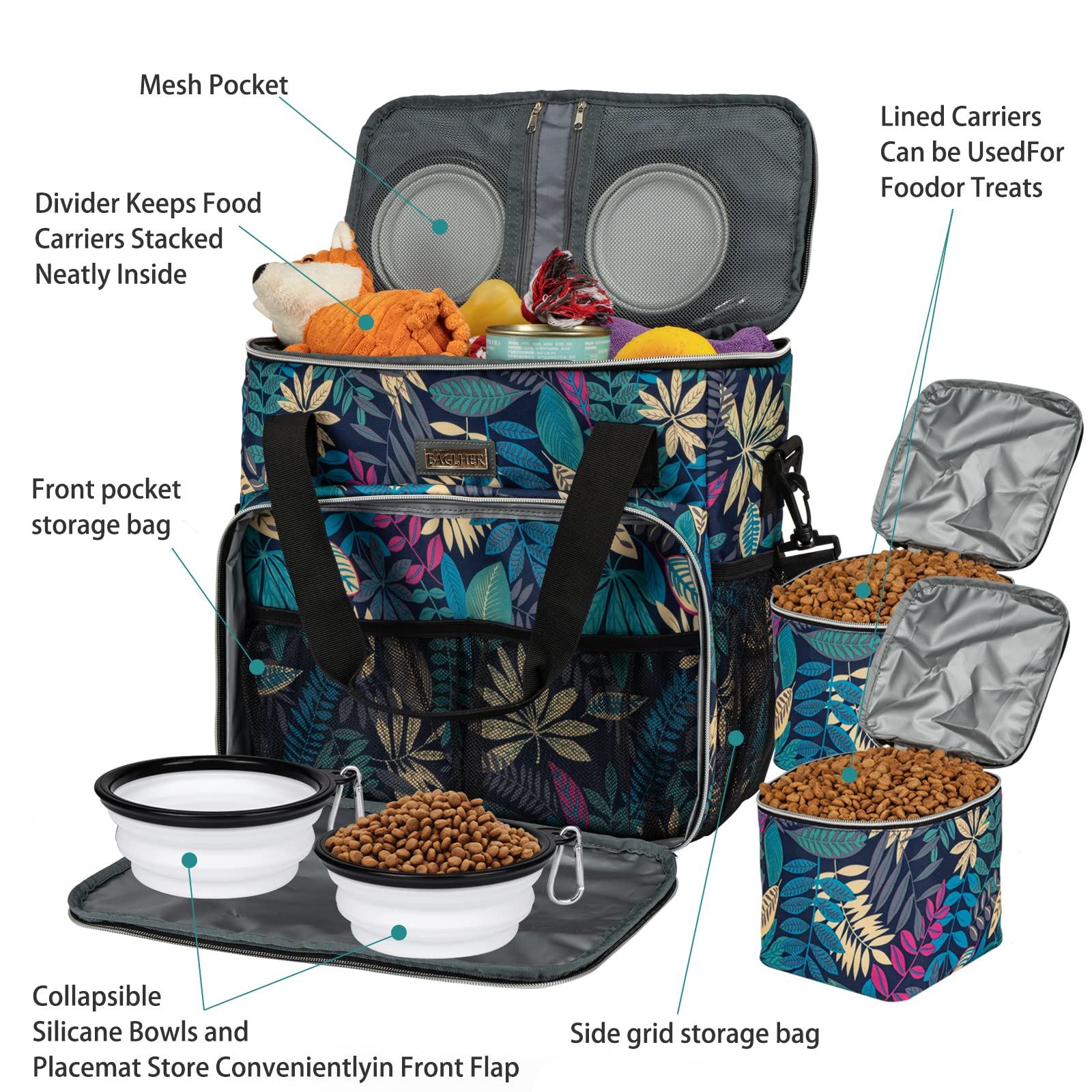 BAGLHER Dog Travel Bag - Medium Pet Travel Kit with 2 Food Containers & 3 Silicone Bowls - Hawaii Color