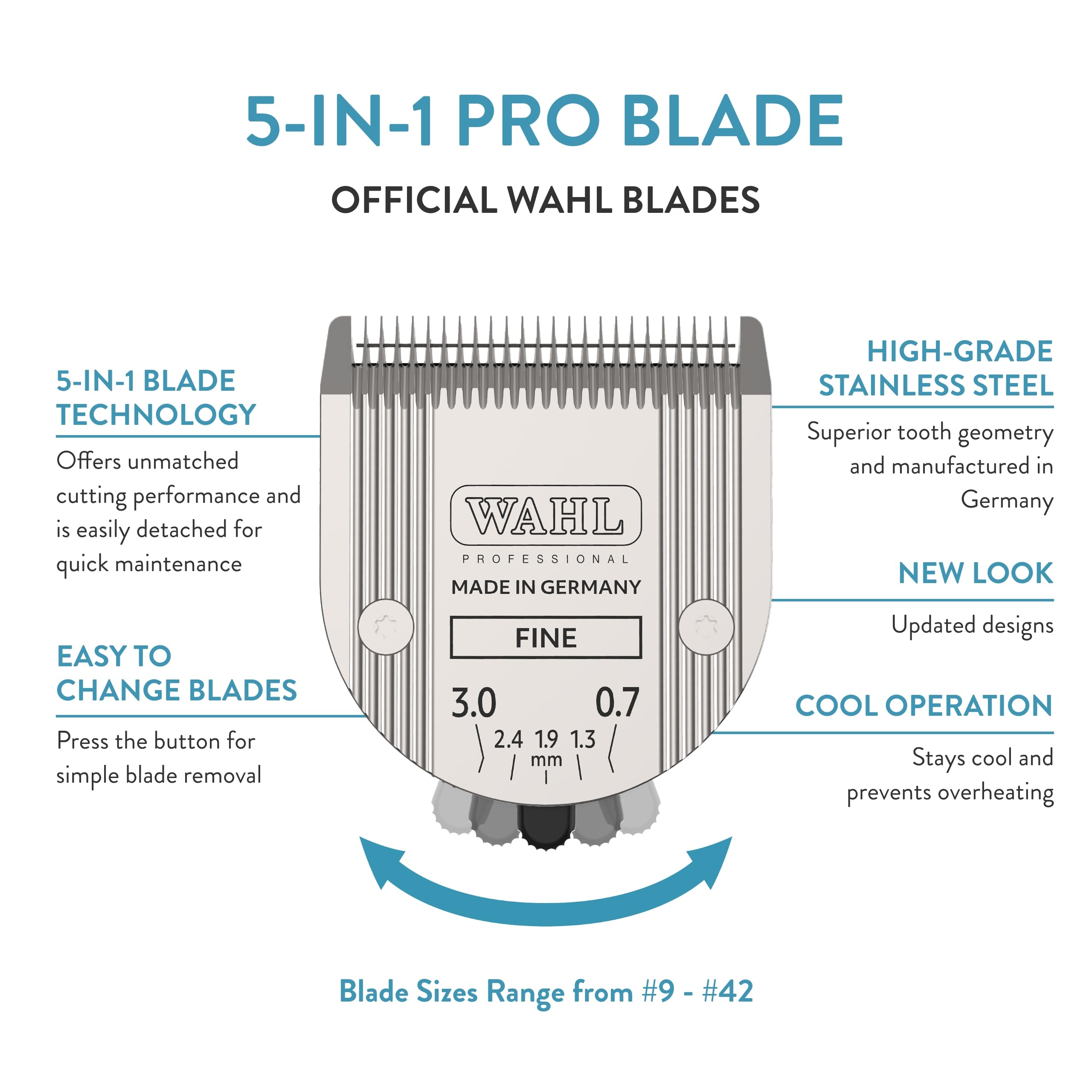 Wahl Professional Animal 5-In-1 Adjustable Blade Arco, Bravura, Chromado, Creativa, Figura, And Motion Pet, Dog, And Horse Clippers - Fine (2179-301)