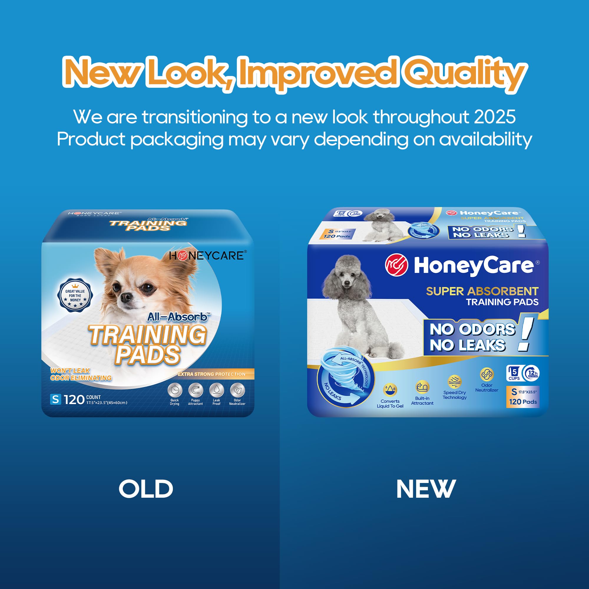 Honey Care All-Absorb, Small 17.5' X 23.5', 120 Count, Dog And Puppy Training Pads, Ultra Absorbent And Odor Eliminating, Leak-Proof 5-Layer Potty Training Pads With Quick-Dry Surface, Blue, A05