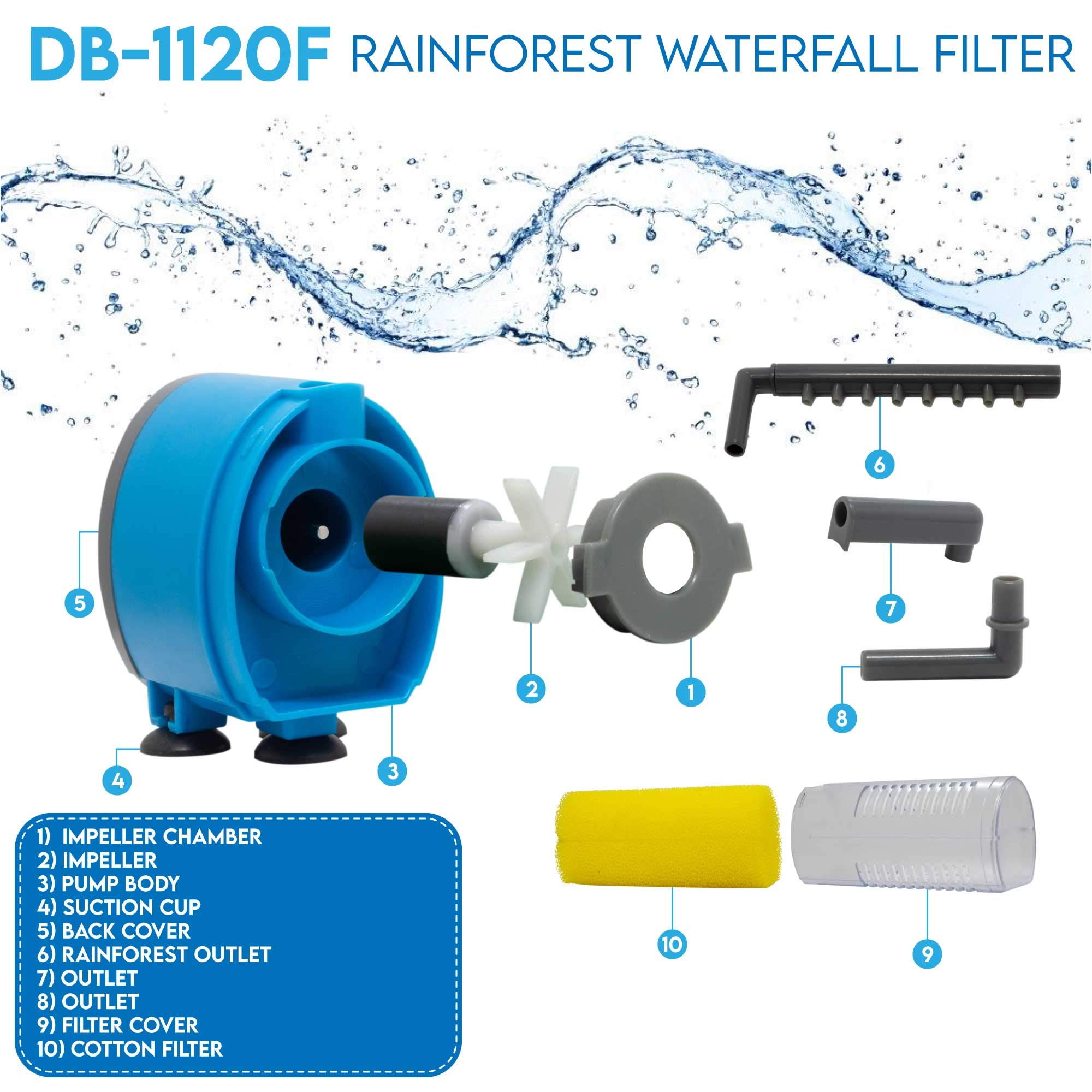 Aqua Dream 237 GPH Submersible Pump(900L/H,20W) Ultra Quiet 3-in-1 Internal Filter Water Pump for Pond,Aquarium,Fish Tank,Founta