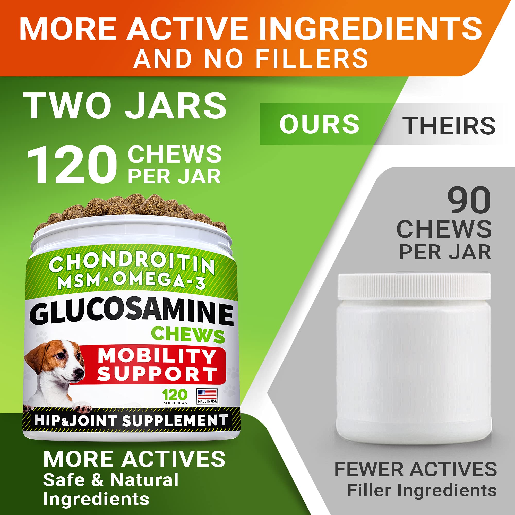 Glucosamine for Large Dogs - Joint Supplement Large Breed w/ Omega-3 Fish Oil - Chondroitin, MSM - Advanced Mobility Chews - Joi