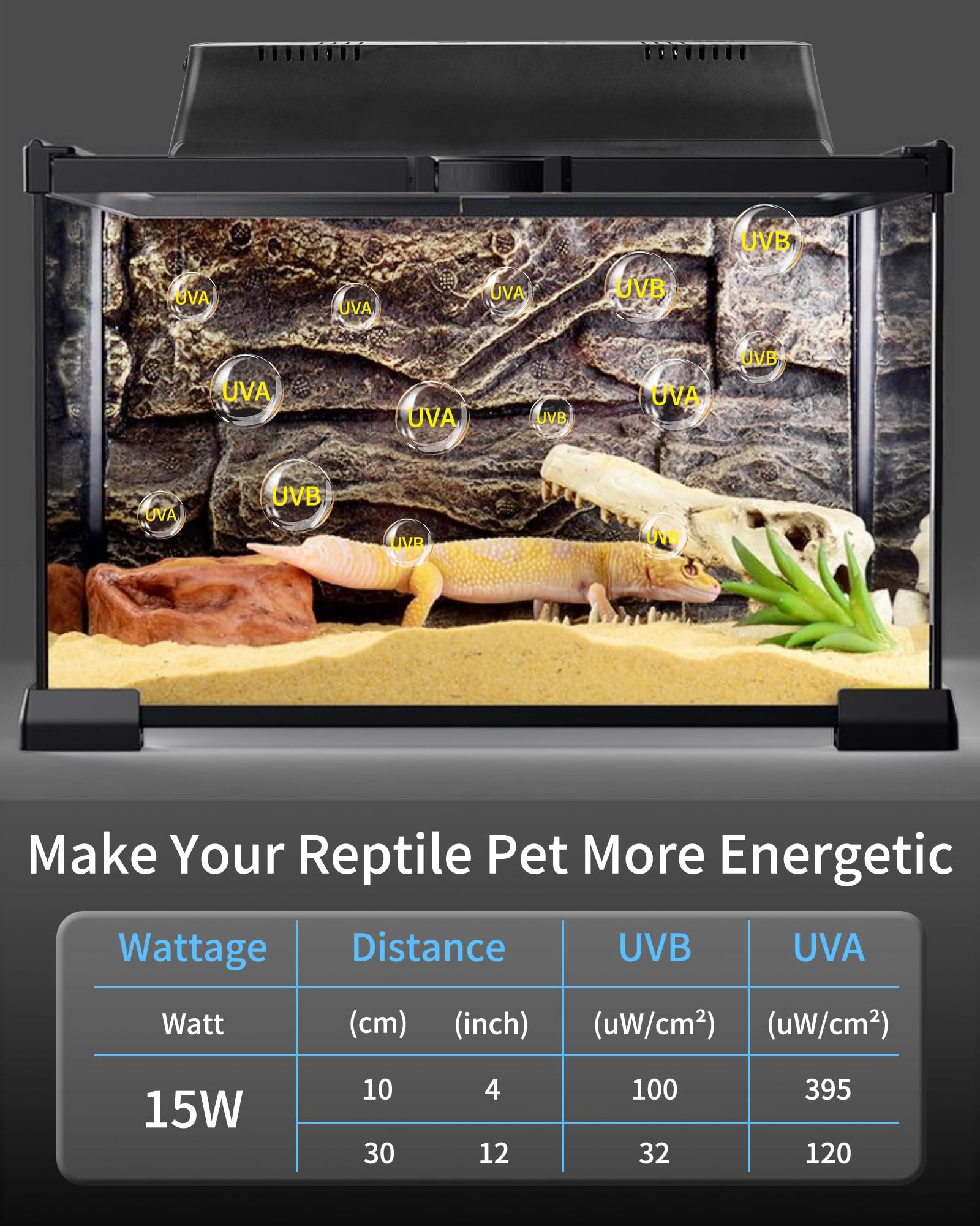 Lucky Herp T8 Reptile Light Fixture Combo Kit 15W (New Upgrade), Uvb Reptile Light Fixture With Desert Uvb 10.0 18'' Fluorescent