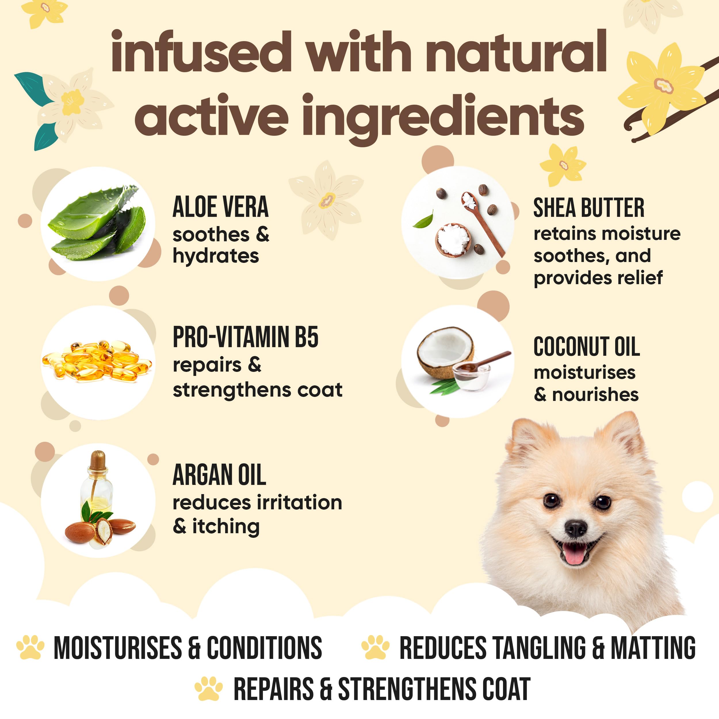 Buddycare Vanilla & Shea Butter Dog Conditioner (16.90oz) Aloe Vera, Argan Oil & Pro Vitamin B5 to Detangle Matted Coats & Relie