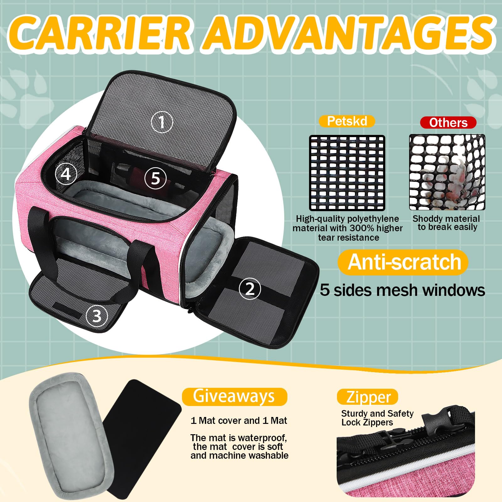 Petskd Pet Carrier 17X12X8.5 Jetblue Allegiant Airline Approved,Pet Travel Carrier Bag For Small Cats And Dogs, Soft Dog Carrier For 1-13 Lbs Pets,Dog Cat Carrier With Safety Lock Zipper(Pink)