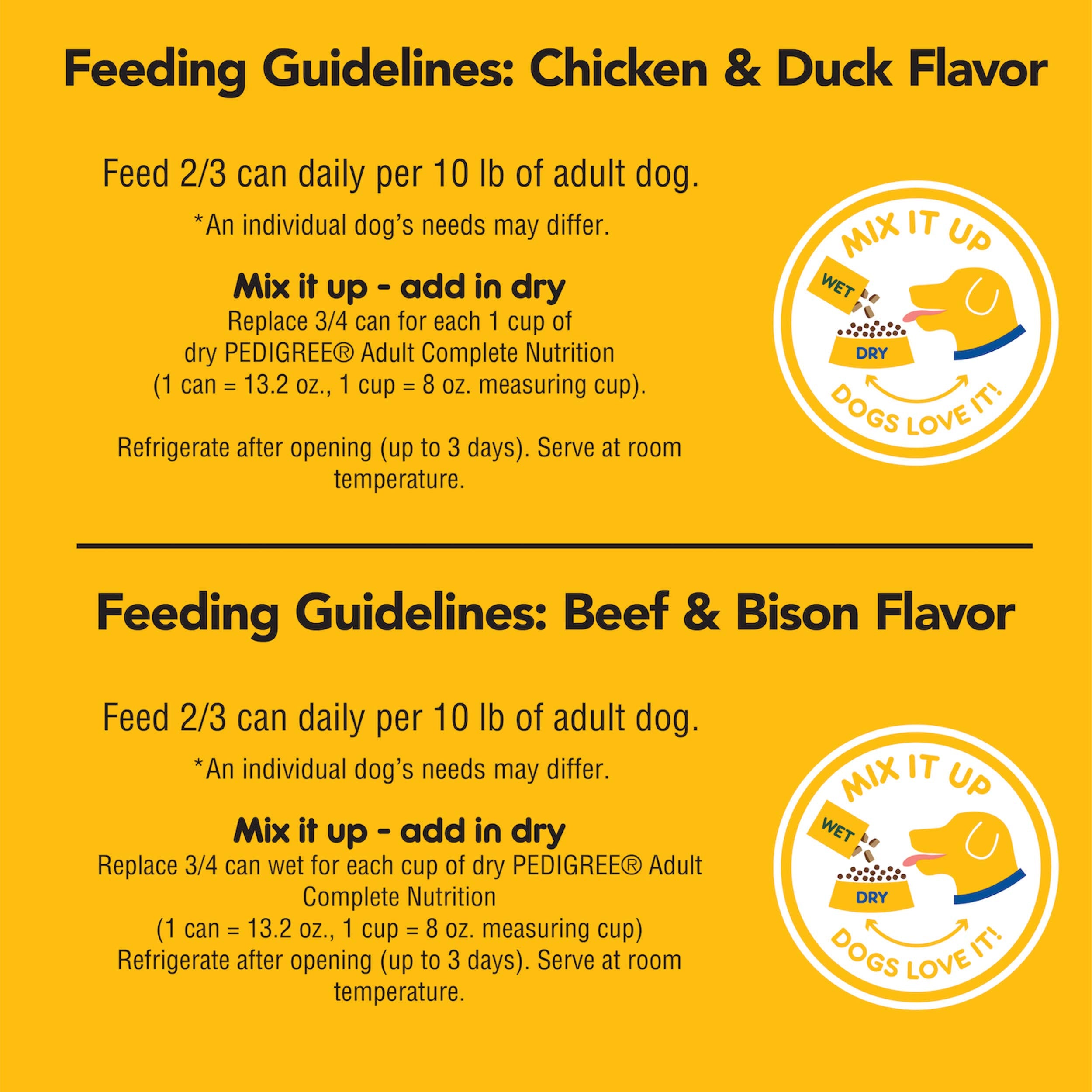 Pedigree High Protein Wet Dog Food, Chicken Duck & Beef Bison Flavors Multipack 13.2 oz. Cans (12 Count, Pack of 1)
