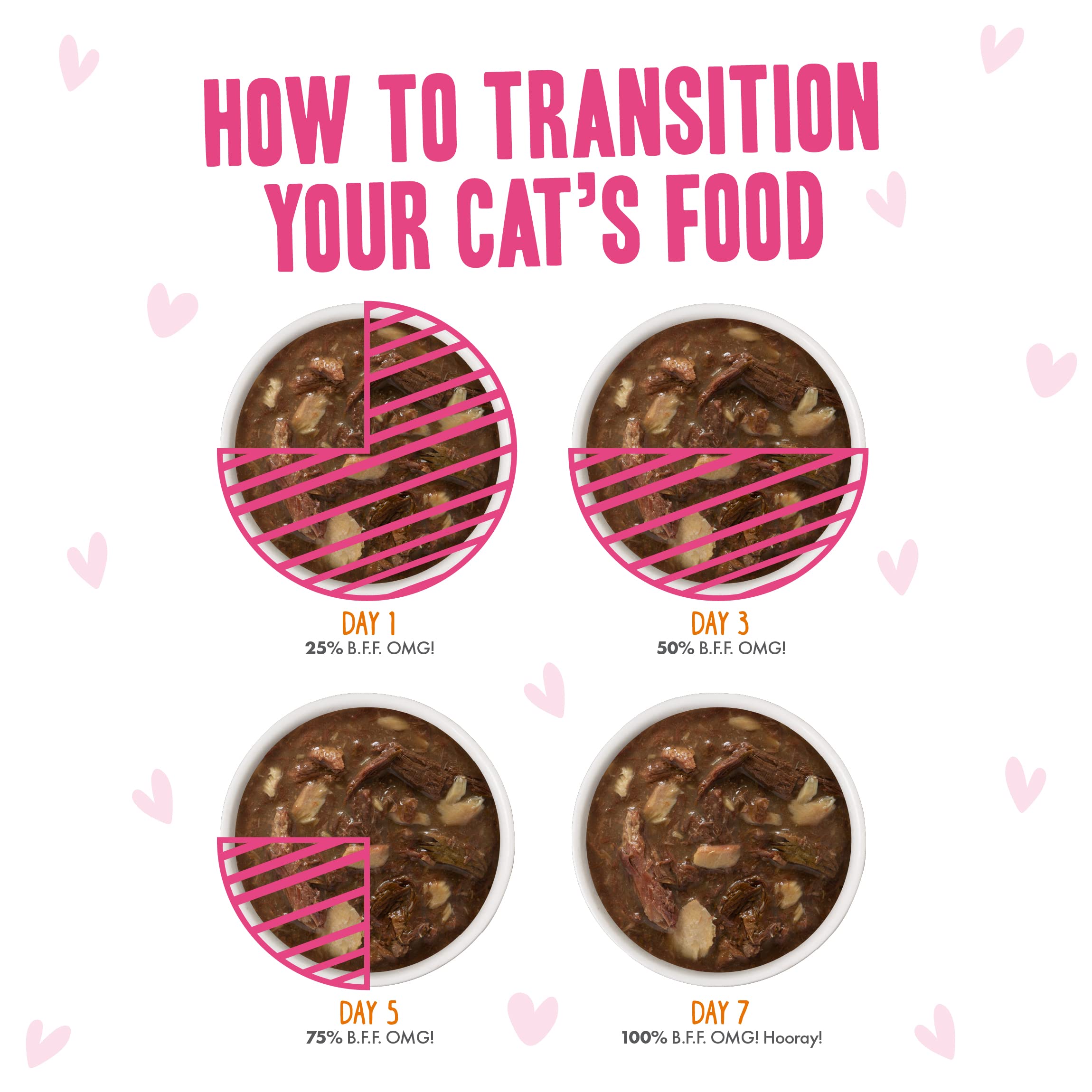 Weruva B.F.F. OMG - Best Feline Friend Oh My Gravy!, Rainbow A Gogo Variety Pack! Cat Food, 3oz Pouch (Pack of 12)