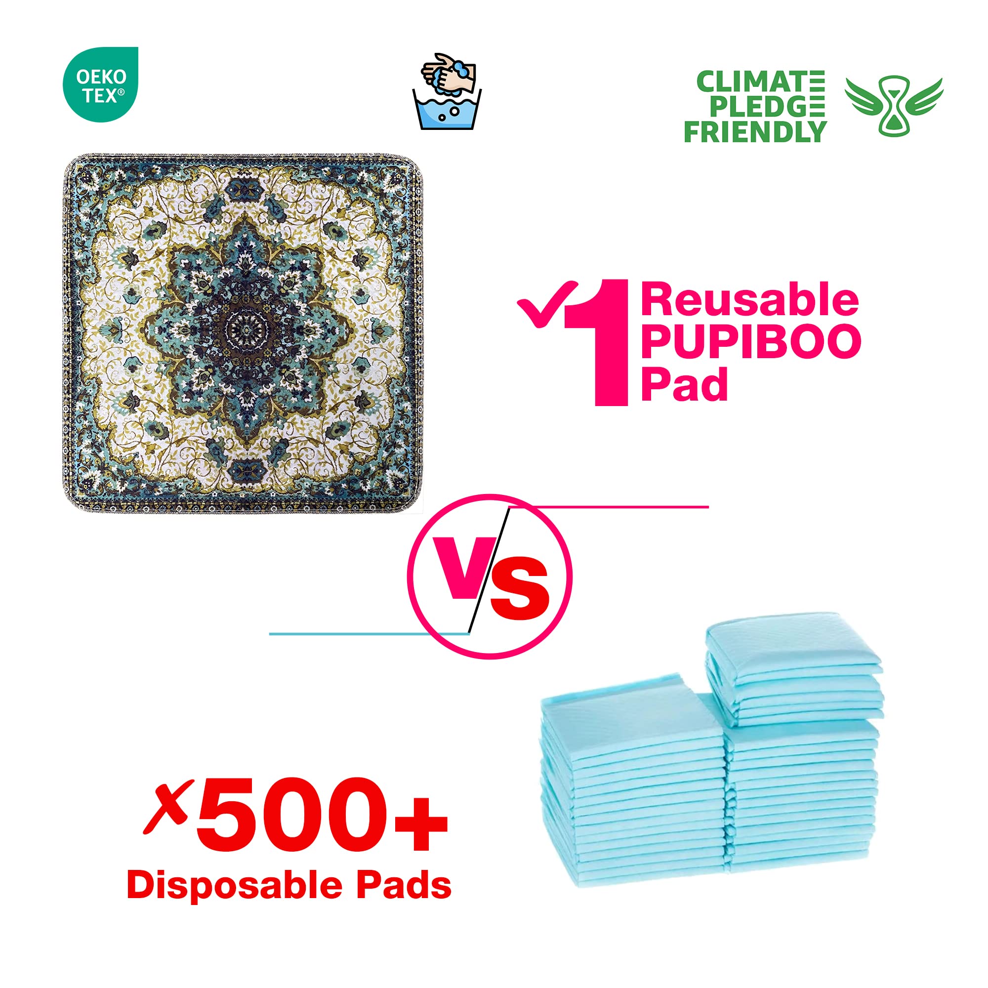 Washable Pee Pads For Dogs - Super Absorbent (36 X 36) 2 Pack - Puppy Pads Pet Training Pads -100% Waterproof Dog Pee Pad Protec