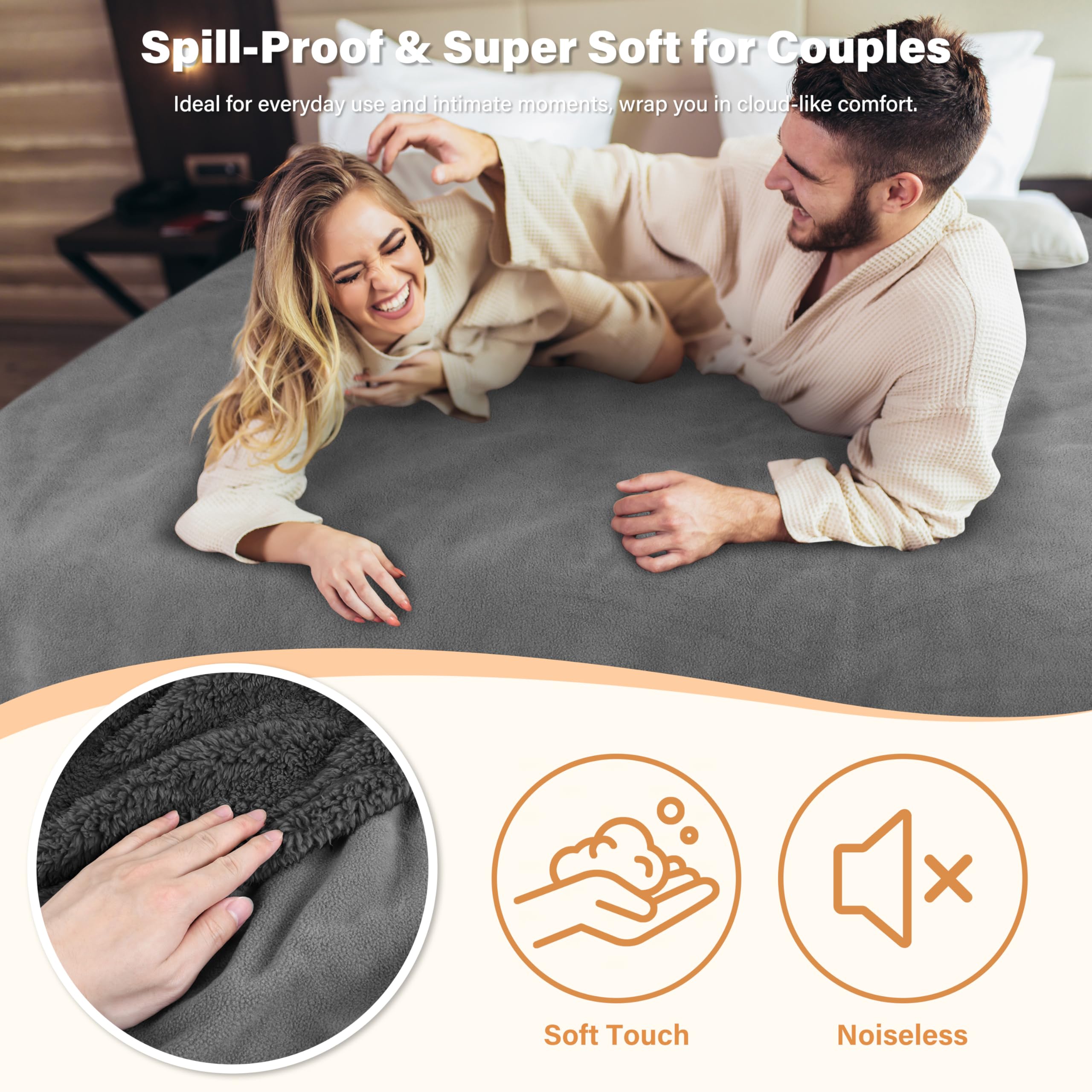 Catalonia Waterproof Fleece Sherpa Blanket, Pee Proof Couch Sofa Bed Protector Cover For Baby, Super Cozy Plush Warm Lining Thro