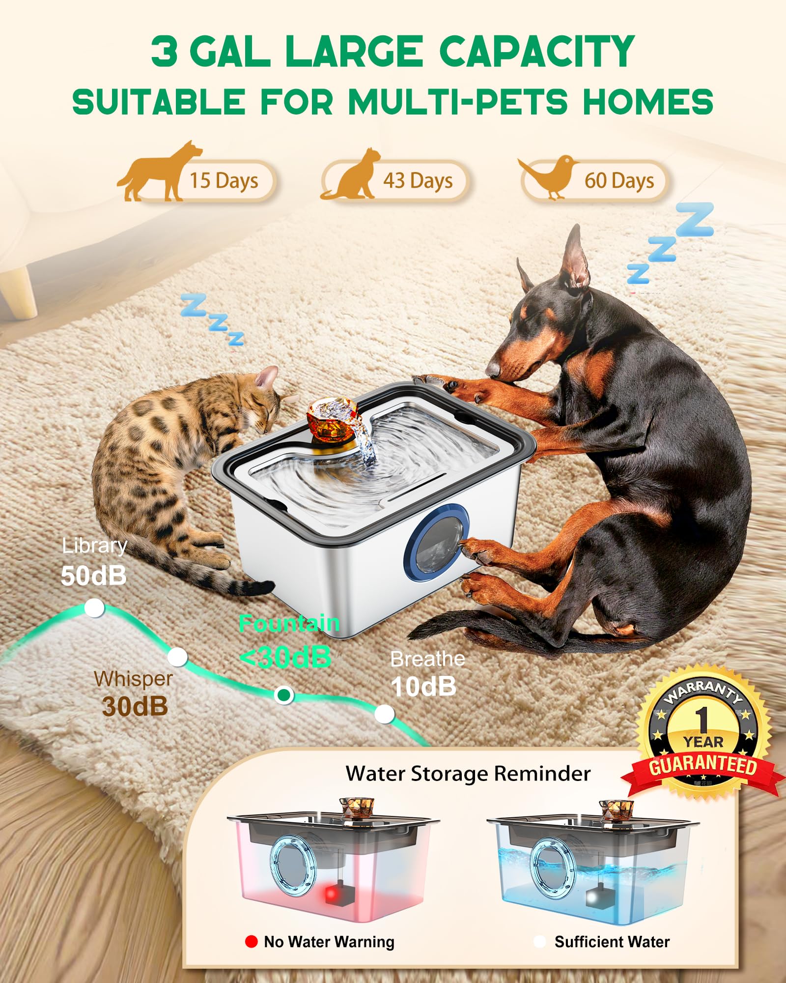 Stainless Steel Dog Water Fountain For Large Dogs, 3 Gal Automatic Pet Water Fountain For Multiple Pets, Dog Water Bowl Dispense