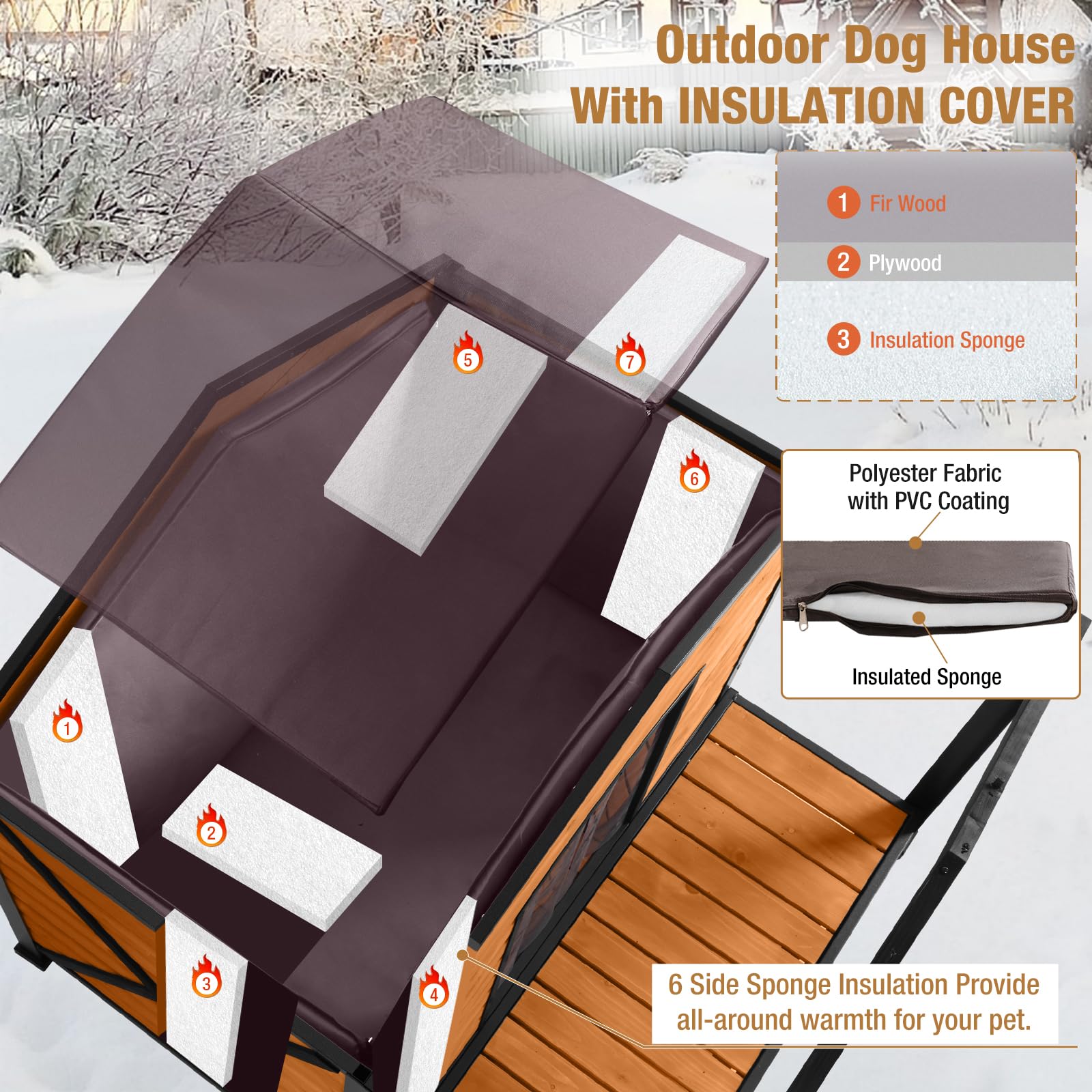 Outdoor Dog House Insulated Extra Large Dog Kennel With Liner For Winter, Heated Dog House 100% Insulated & All-Around Iron Fram