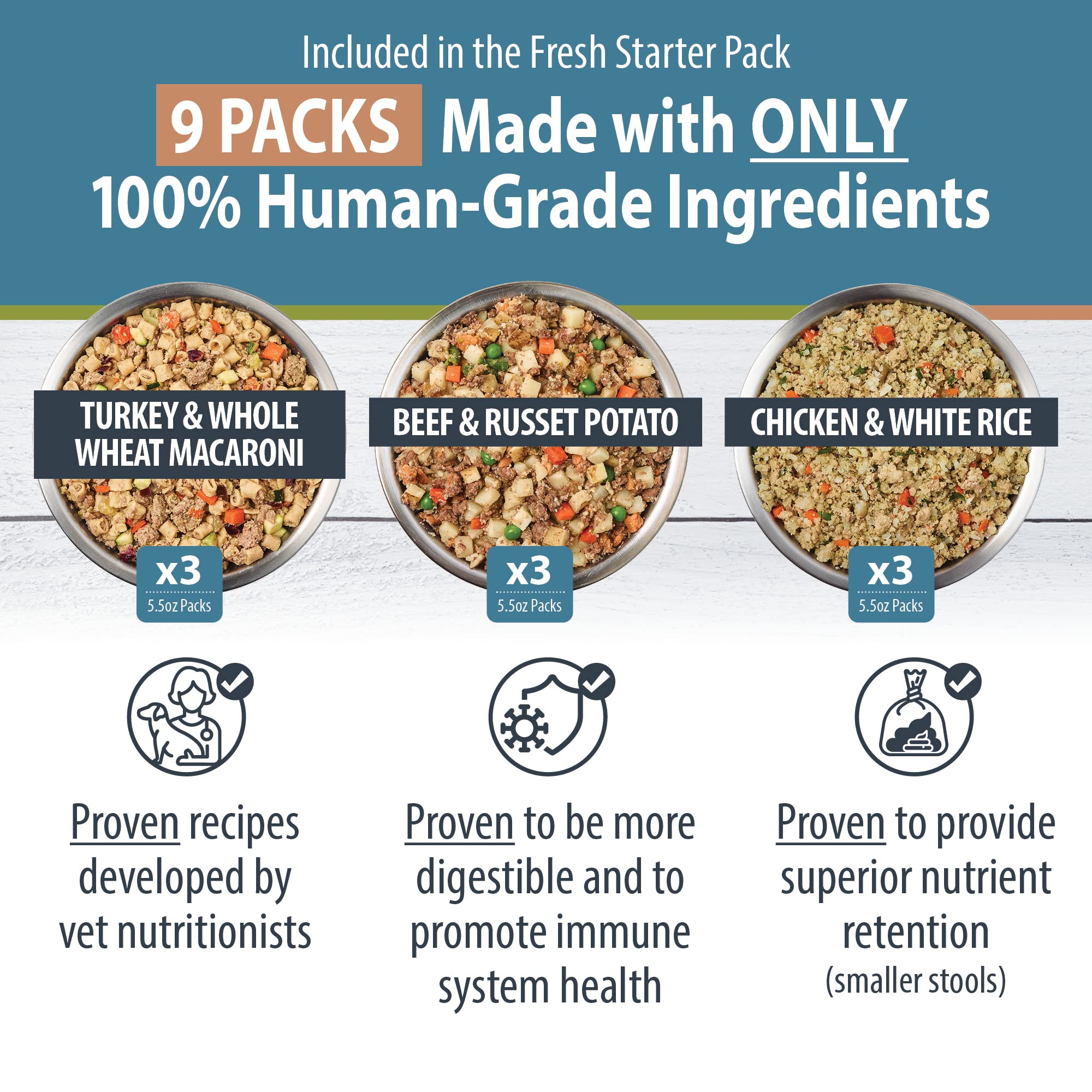 JustFoodForDogs Frozen Fresh Dog Food Starter Pack, 5.5 Oz (9 Pack), Brown, Human Grade