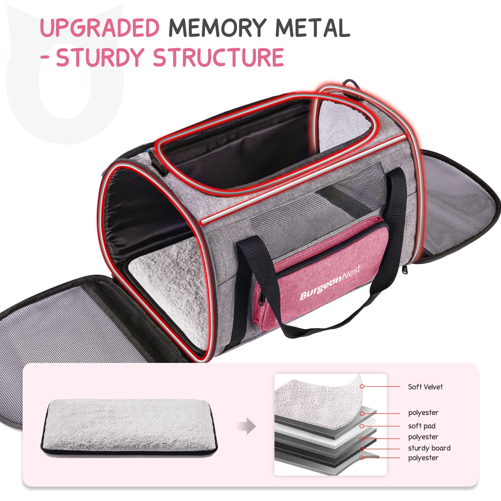 BurgeonNest Cat Carriers for Medium Puppy Under 25 lbs, Pet Carrier for Cats with Unique Side Bag,Top Load Small Pet Bag Soft-Si