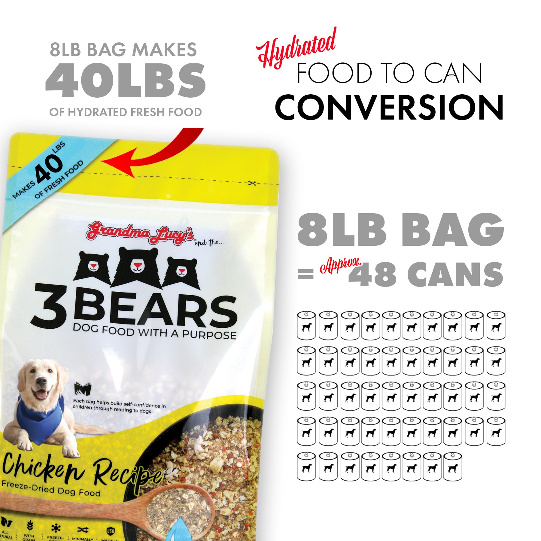 Grandma Lucys 3 Bears Chicken Dog Food - 8lb