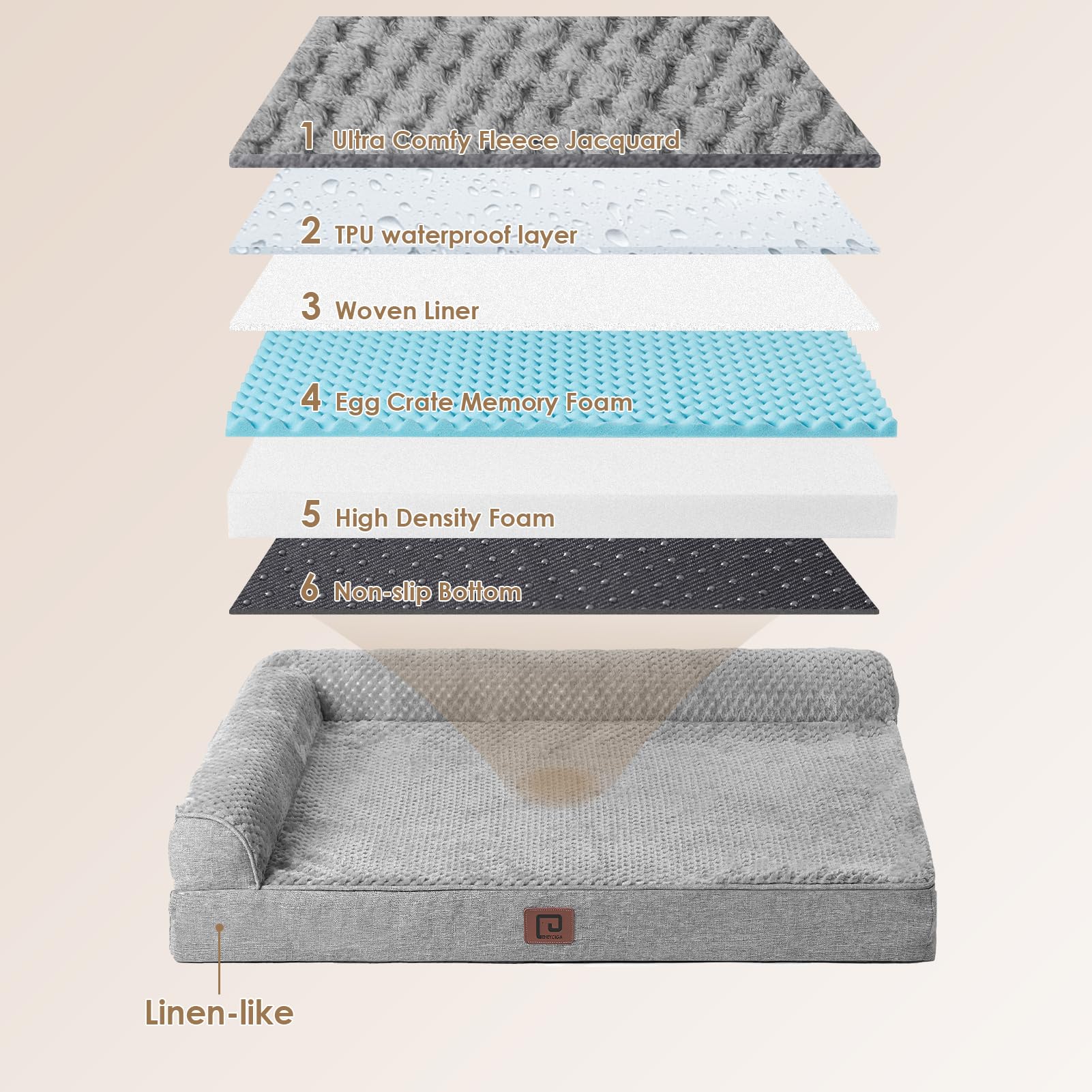 Eheyciga Memory Foam Orthopedic Dog Beds Large Sized Dog With Waterproof Lining, Washable Dog Sofa Bed With Removable Cover And Nonskid Bottom For Crate Pet Couch Bed, 35X23 Inches, Grey