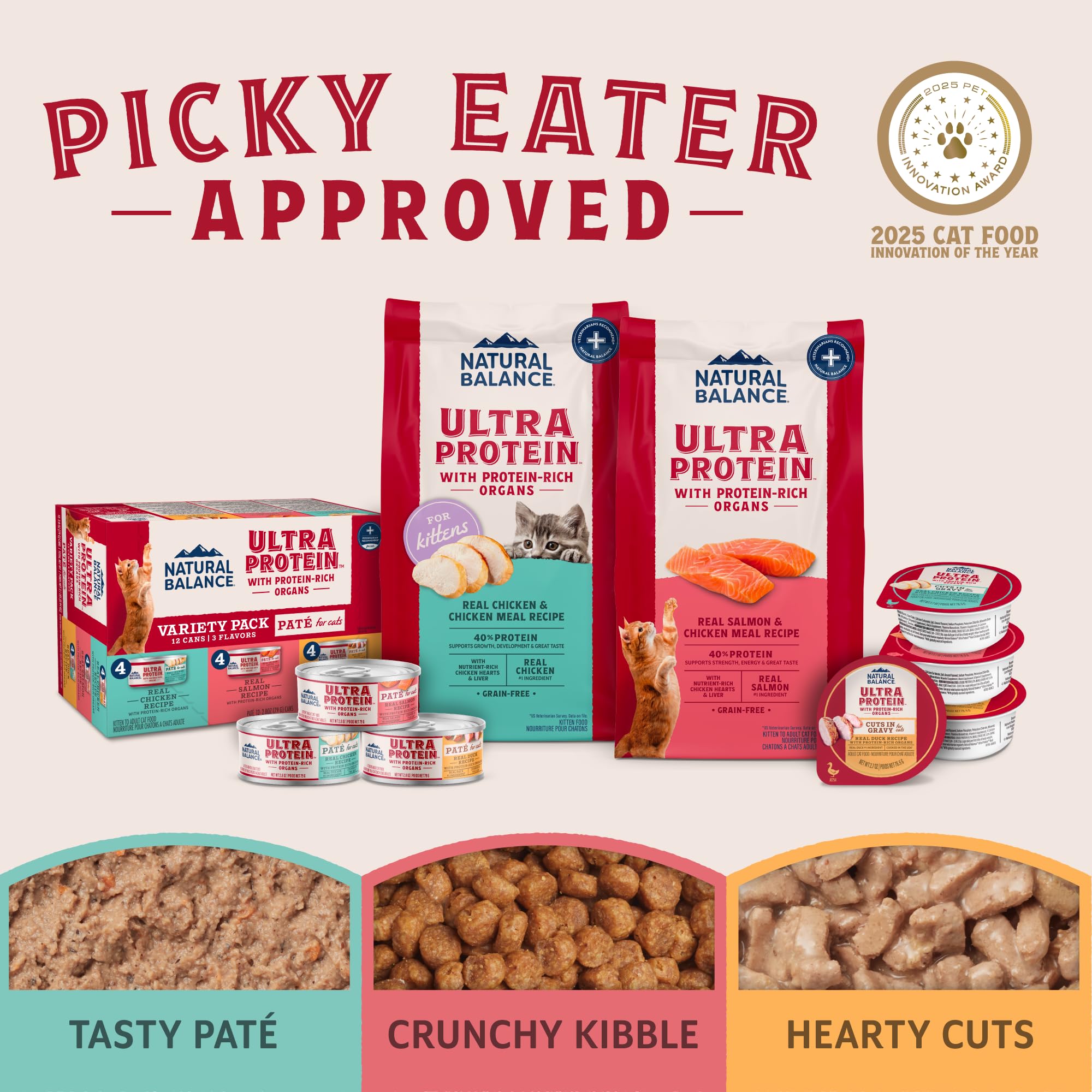 Natural Balance Ultra Protein Kitten Dry Cat Food, Real Chicken & Chicken Meal Recipe with Protein-Rich Organs - 6 lbs.