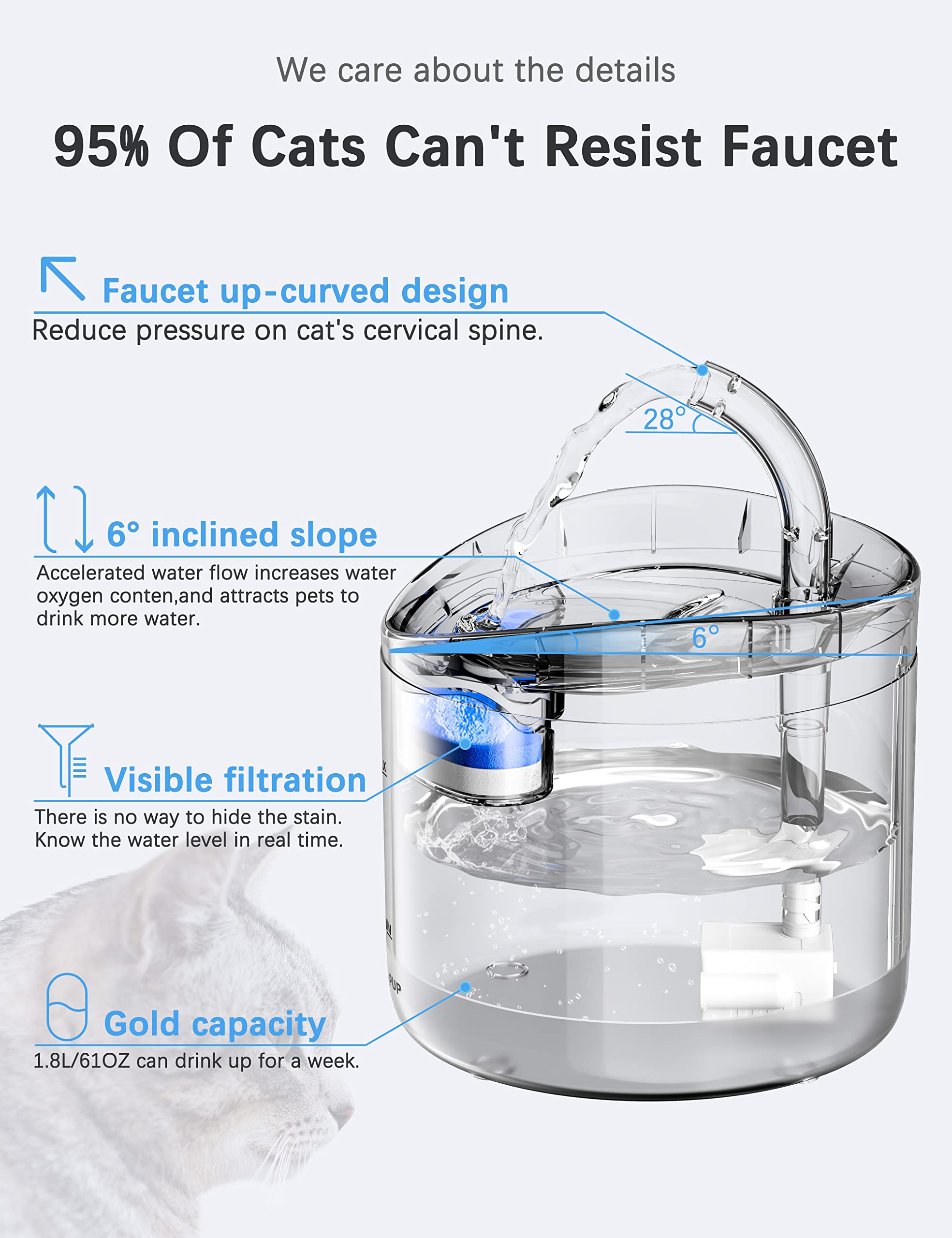 Hapup Cat Water Fountain Animal Water Dispenser 61Oz/1.8L Automatic Pet Drinking Fountain Clear Upgrade With 2 Filter Replacement 1 Adjustable Silent 1 Water Pump For Cats Kitty Indoor
