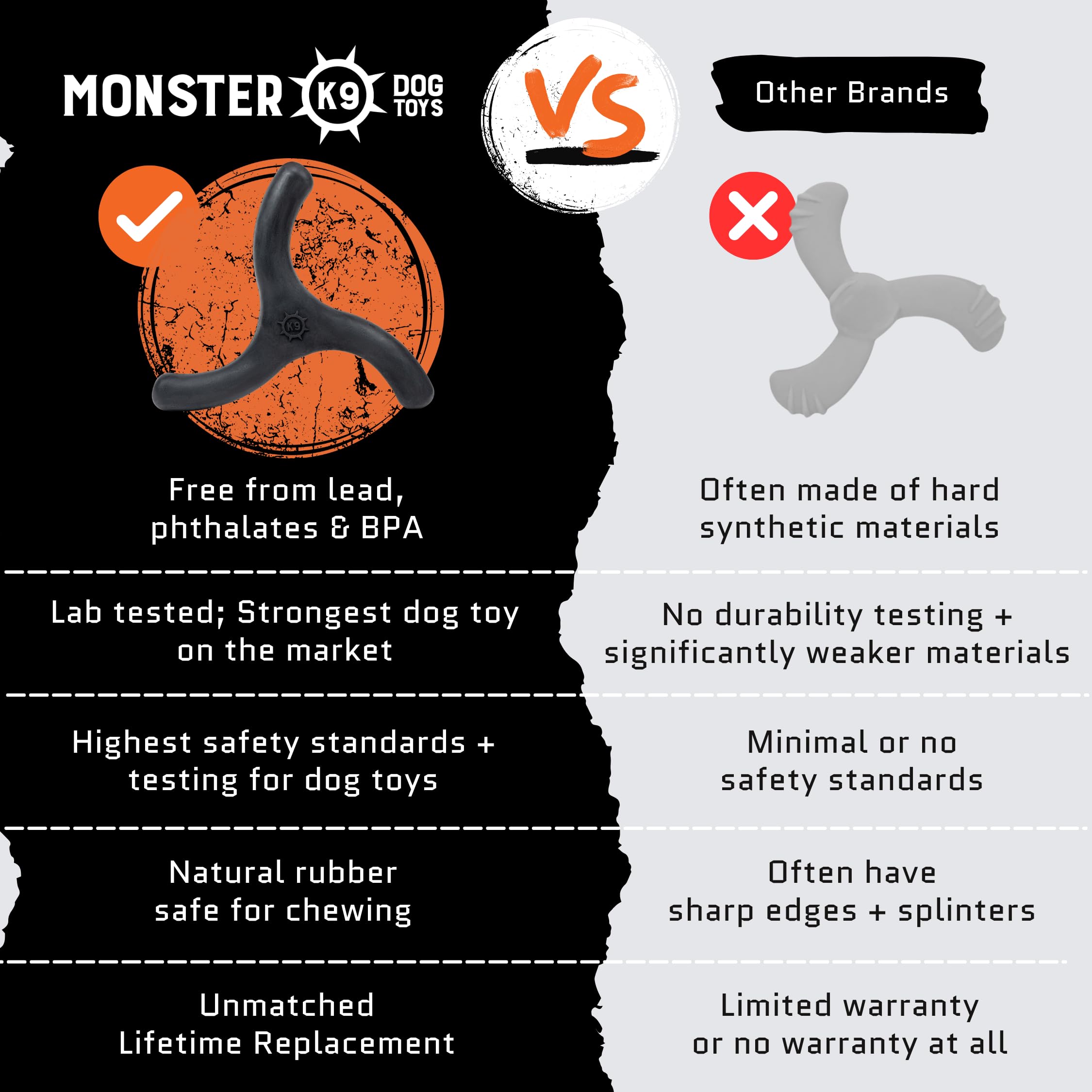 Monster K9 Dog Toys - Ultra Durable Boomerang - Lifetime Replacement Guarantee - For Medium & Large Dogs - Aggressive Chewers