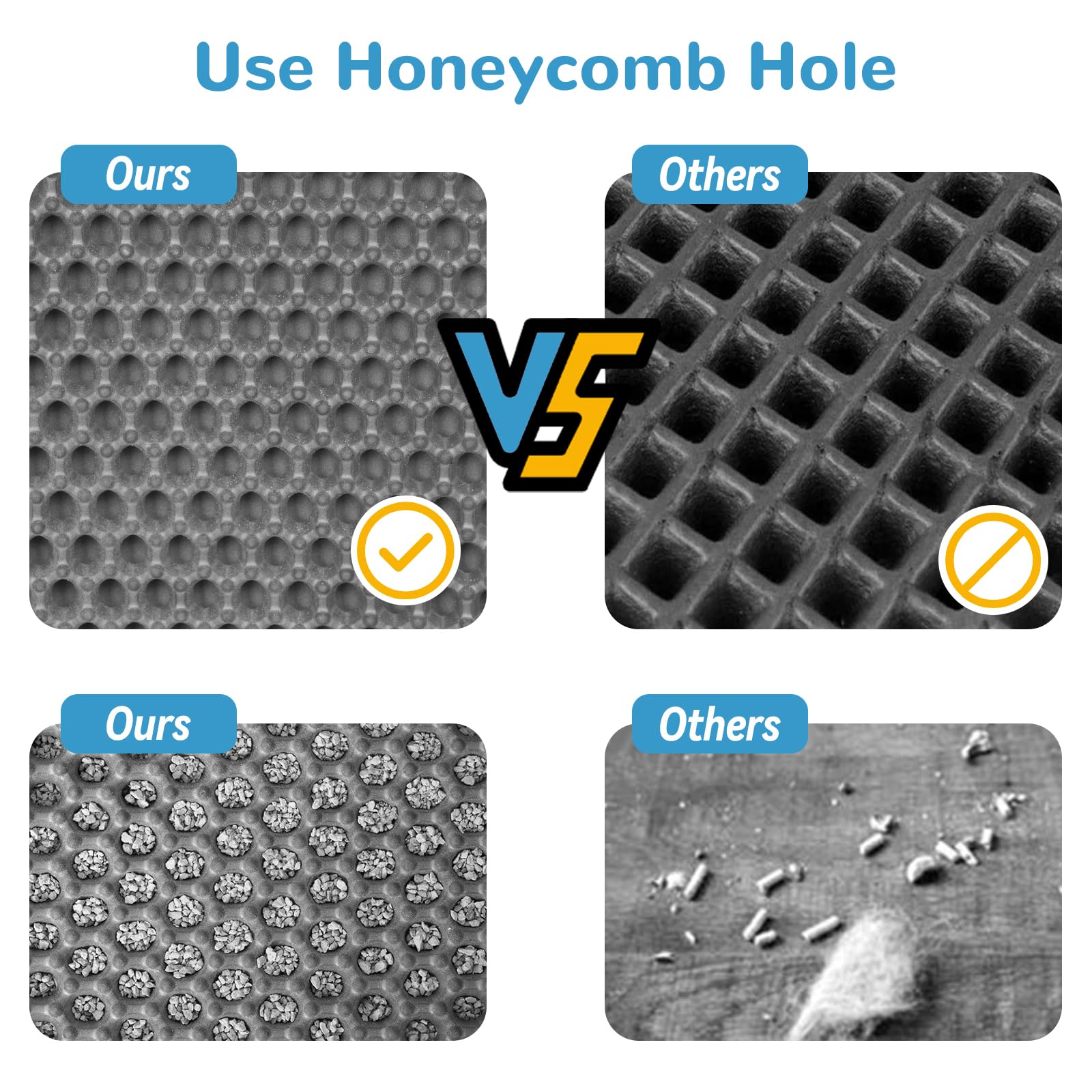 Gray Litter Box Mat,35''X23'' Honeycomb Double Layer Non-Slip Kitty Litter Mat Design, Waterproof & Urine, Scatter Control, Wash