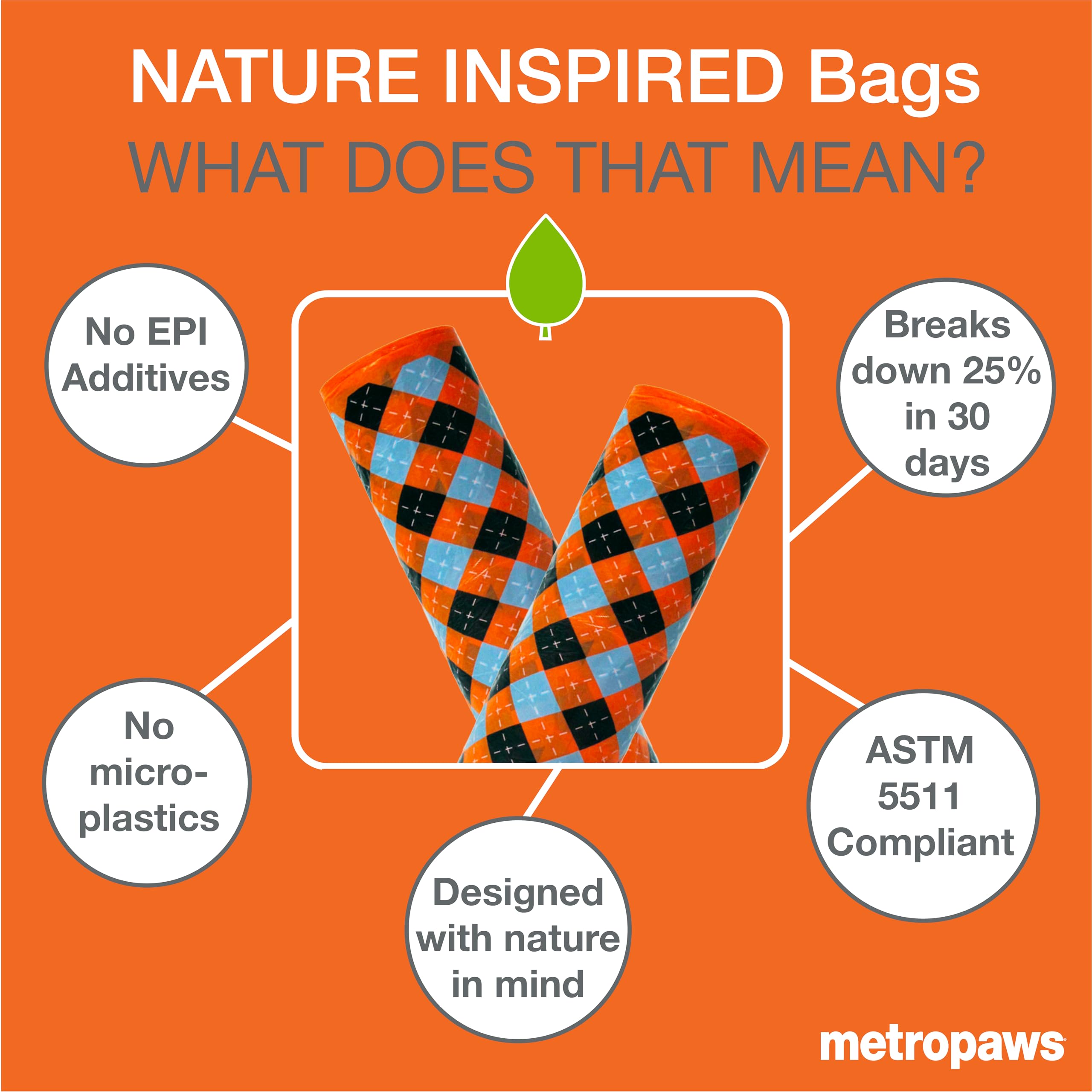 Metropaws Waste Packs Xl - 200 Extra Large Dog Bags, Leakproof, Durable Pet Waste Bags For Easy Cleanup, Ideal For Multi Dog Hou