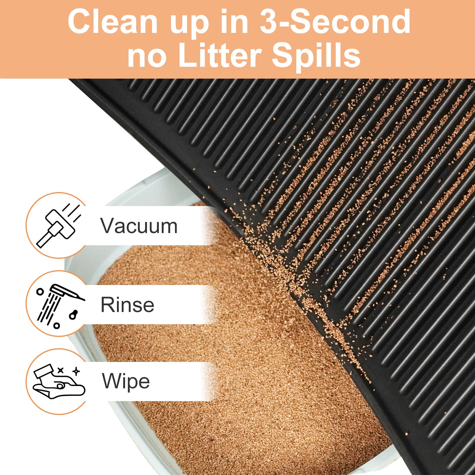 Petnova Cat Litter Mat For Kitty Litter Box: Super Easy To Clean Kitty Litter Mats - Litter Pad - Pet Mats For Floor - Kitty Litter Rug - Washable Litter Mat - Cat Supplies For Indoor Cats