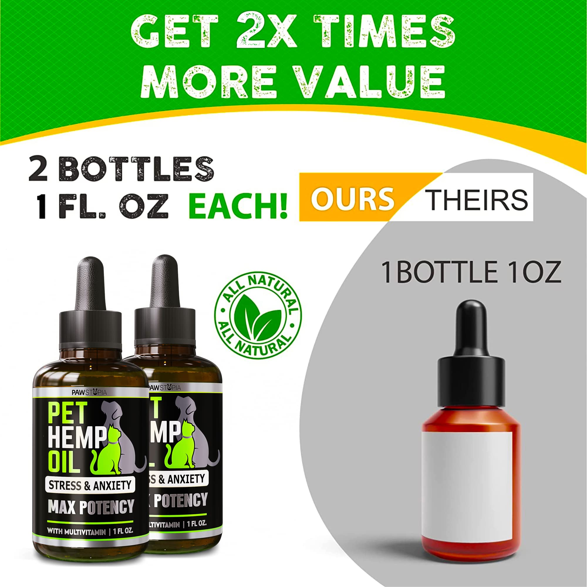 (2 Pack) Hemp Oil for Dogs and Cats - Helps Pets with Anxiety, Pain, Stress, Sleep, Arthritis, Seizures Relief - Cat Anxiety Rel