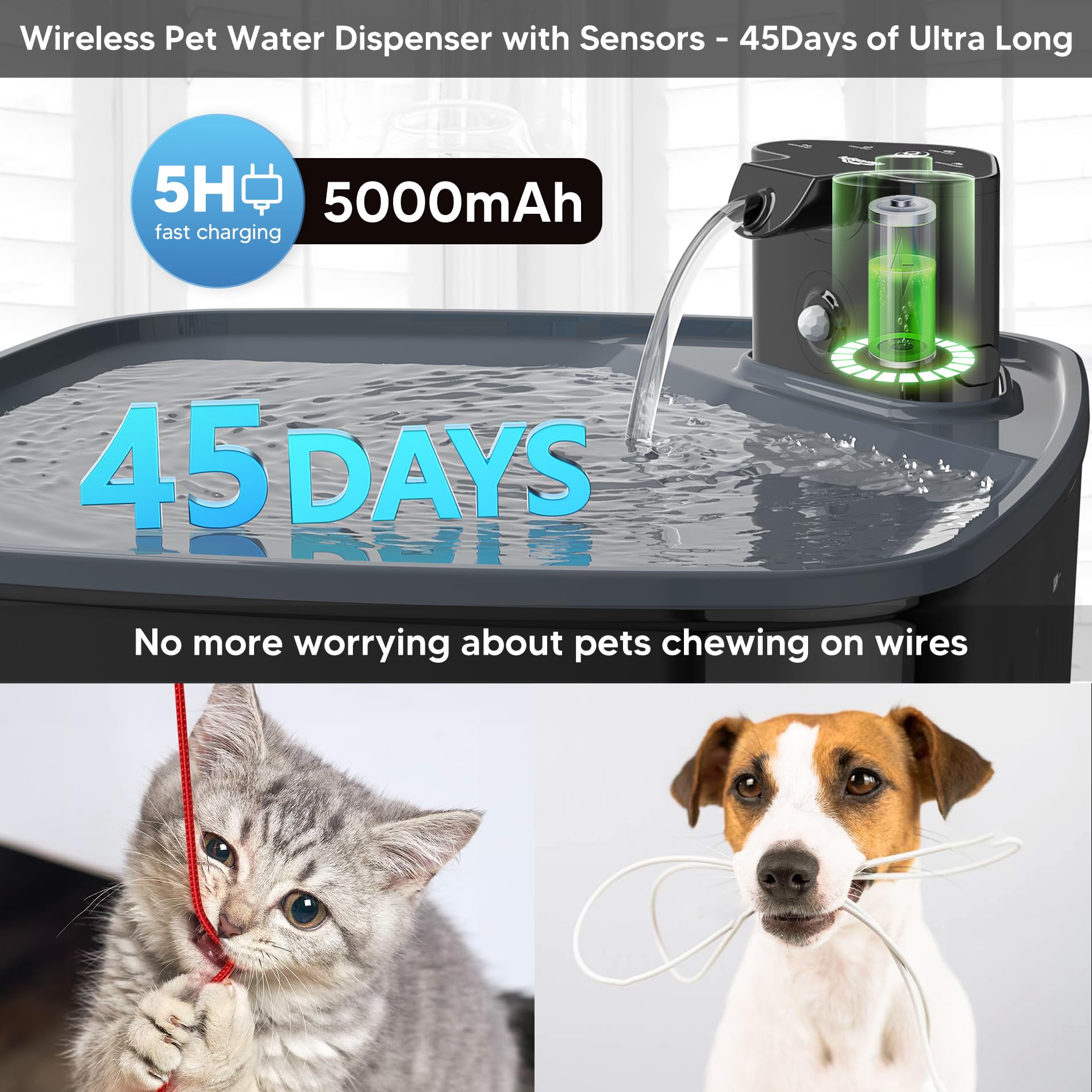 Kenida Dog Water Fountain Wireless,2.1GAL/8L Large Dog Water Fountain Battery Operated, Dog Fountain Water Bowl with Sensor,Wire