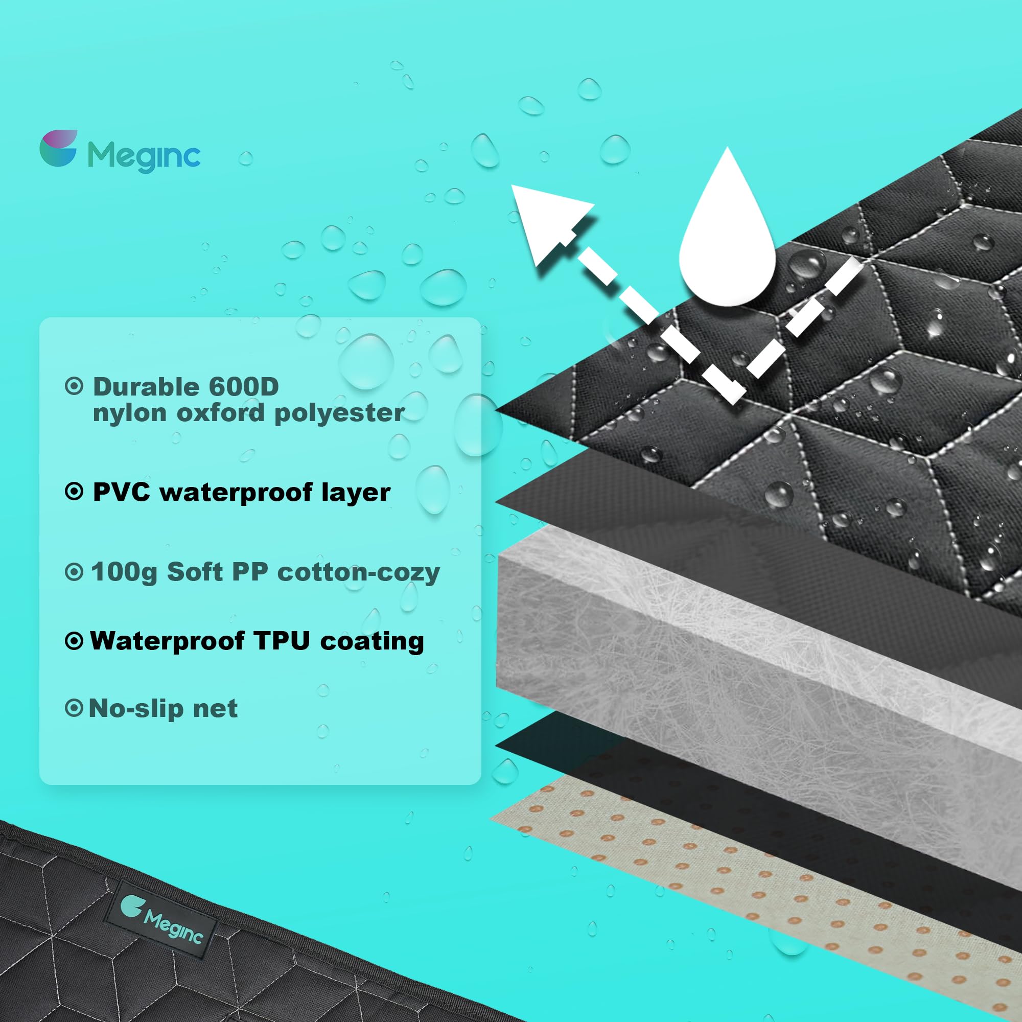 Meginc Dog Car Seat Covers For Back Seat Cover, Waterproof Dog Car Seat Cover For Ford Explorer Heavy Duty Non Slip Back Seat Co