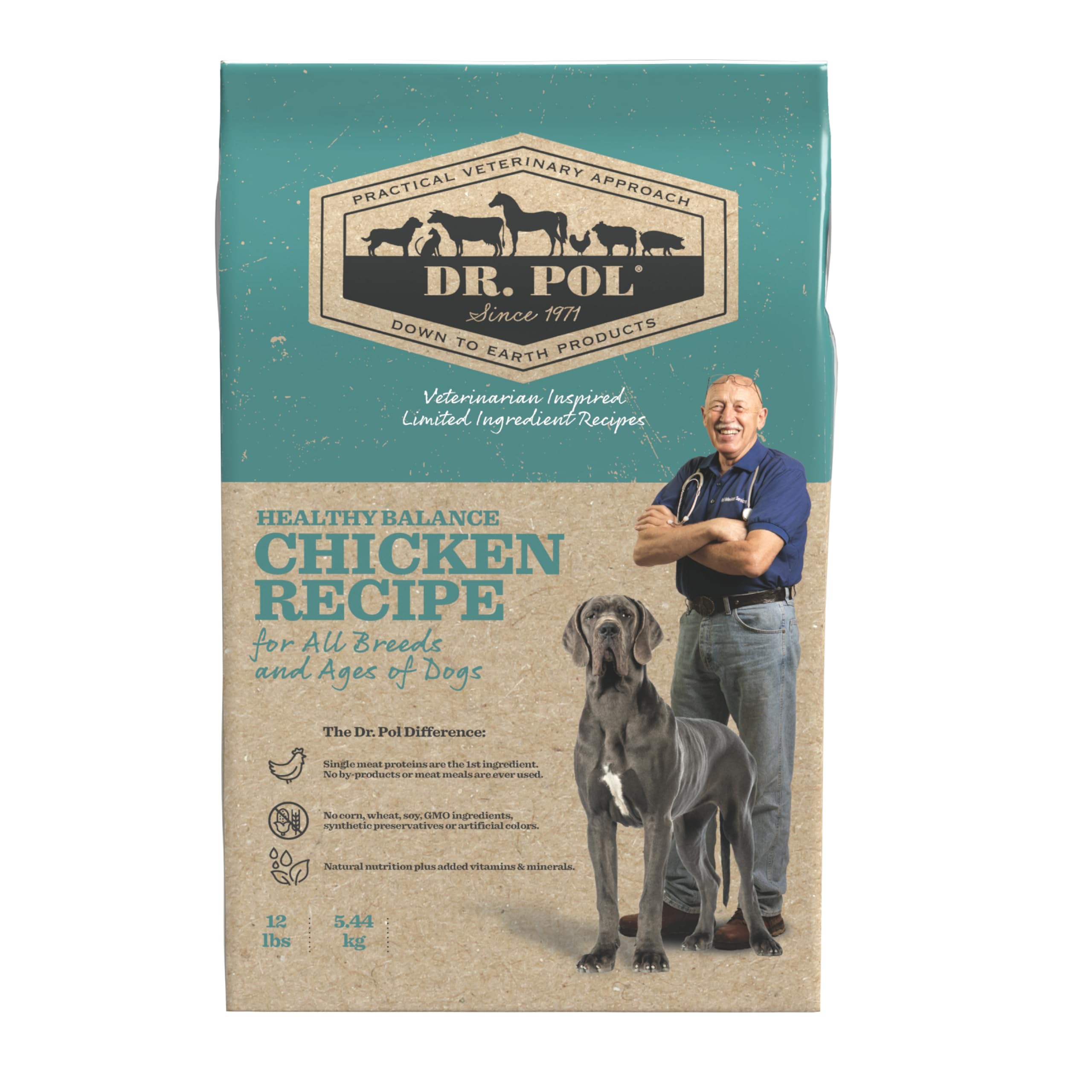 Dr. Pol Limited Ingredient Chicken Dog Food - Natural Healthy Balance Kibble, Vet Formulated for Sensitive Stomachs and Skin All