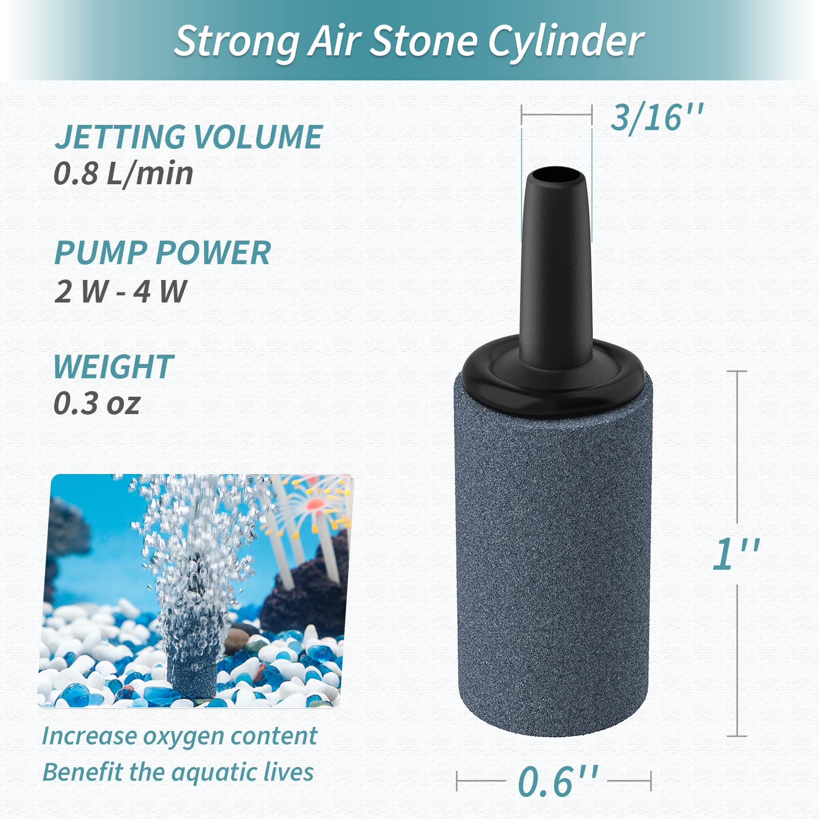 Pawfly Corded Electric Aquarium 1 Inch Air Stone Cylinder Grey Bubble Diffuser Release Tool For Nano Air Pumps Small Buckets And