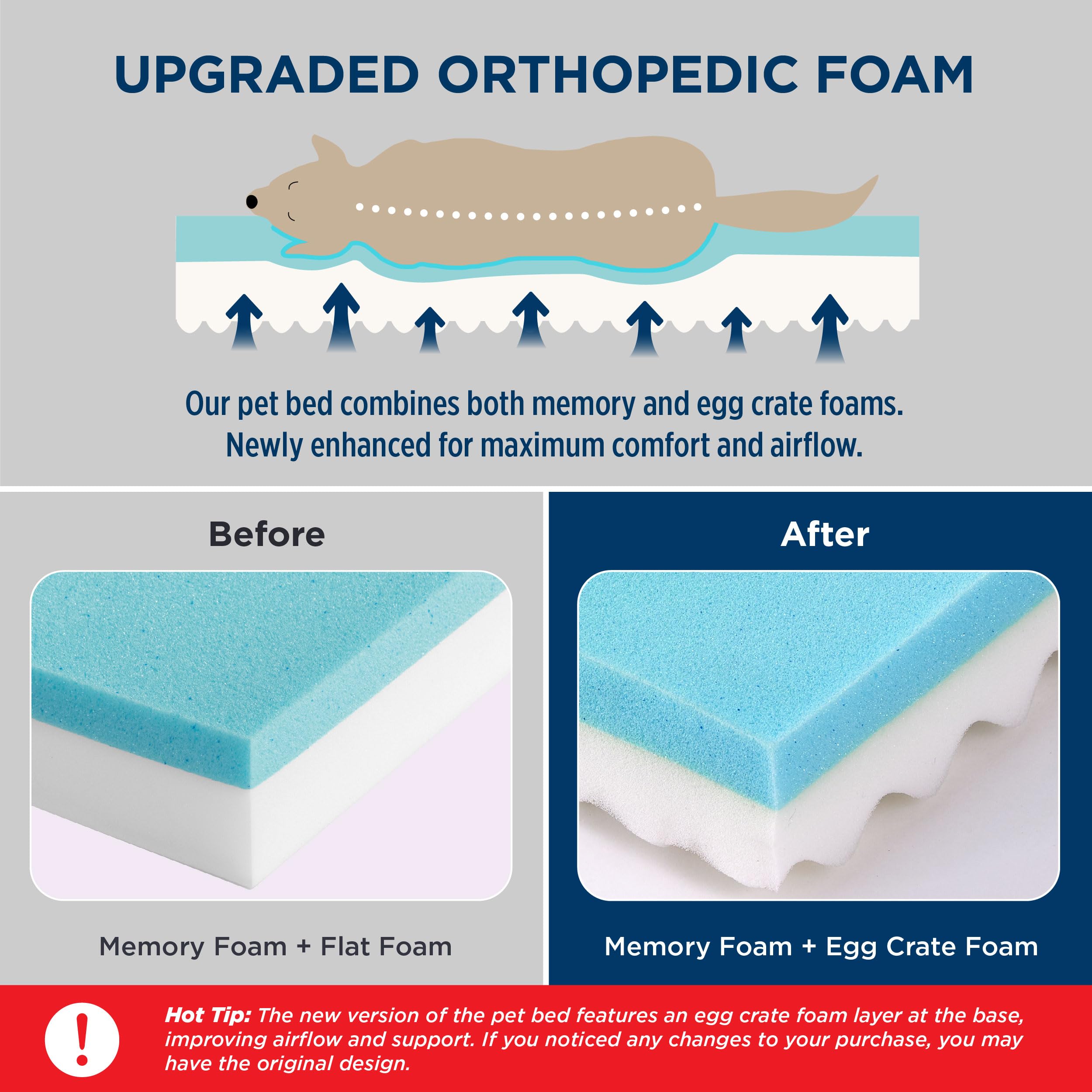 Bedsure Memory Foam Dog Bed For Small Dogs - Orthopedic Waterproof Pet Beds For Crate With Removable Washable Water-Resistant Co