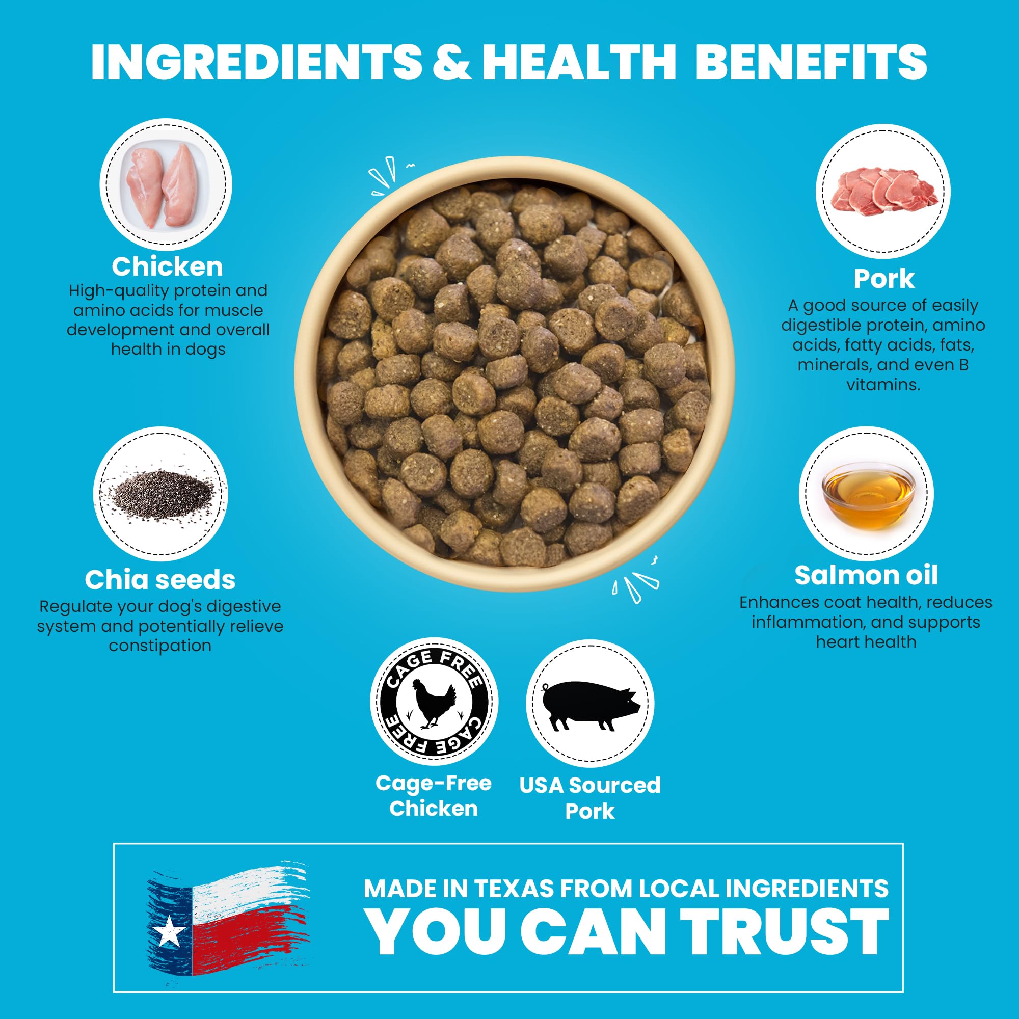Muenster Ancient Grains Chicken & Pork Dry Dog Food, 22lb - Gluten-Free, High Protein, Digestive Support