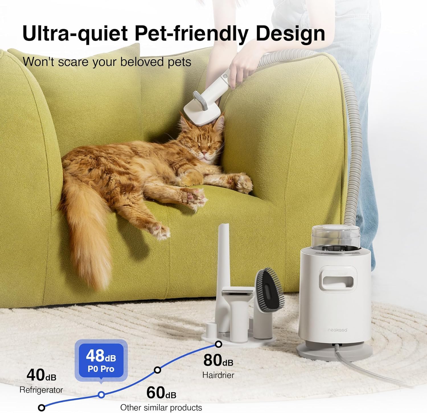 Neakasa By Neabot P0 Pro Dog Grooming Vacuum For Shedding, 6.6Lbs Lightweight Portable Dog Grooming Kit, Low Noise Dog Clippers, Pet Hair Remover For Dogs Cats