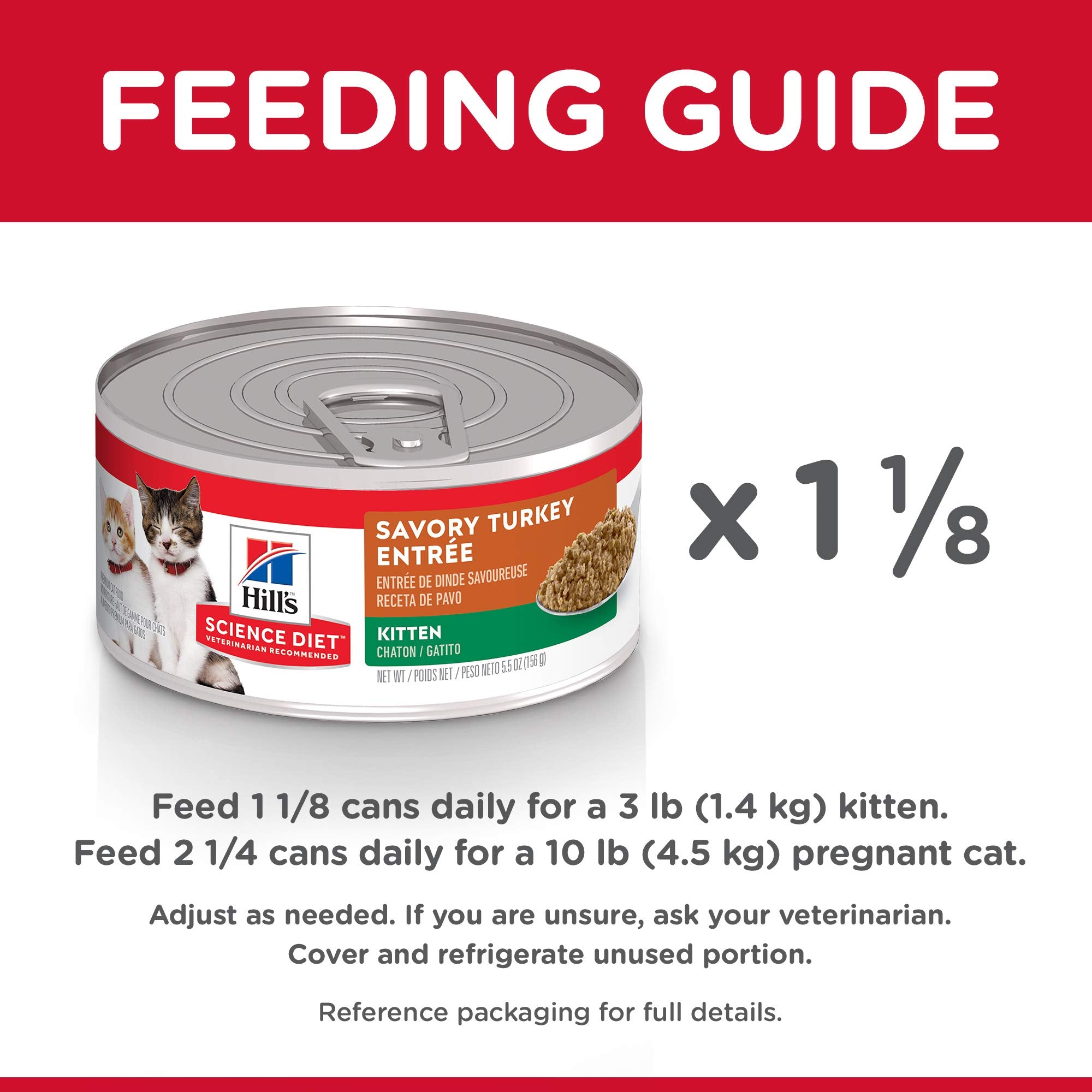 Hills Science Diet Kitten, Kitten Premium Nutrition, Wet Cat Food, Turkey Minced, 5.5 oz Can, Case of 24
