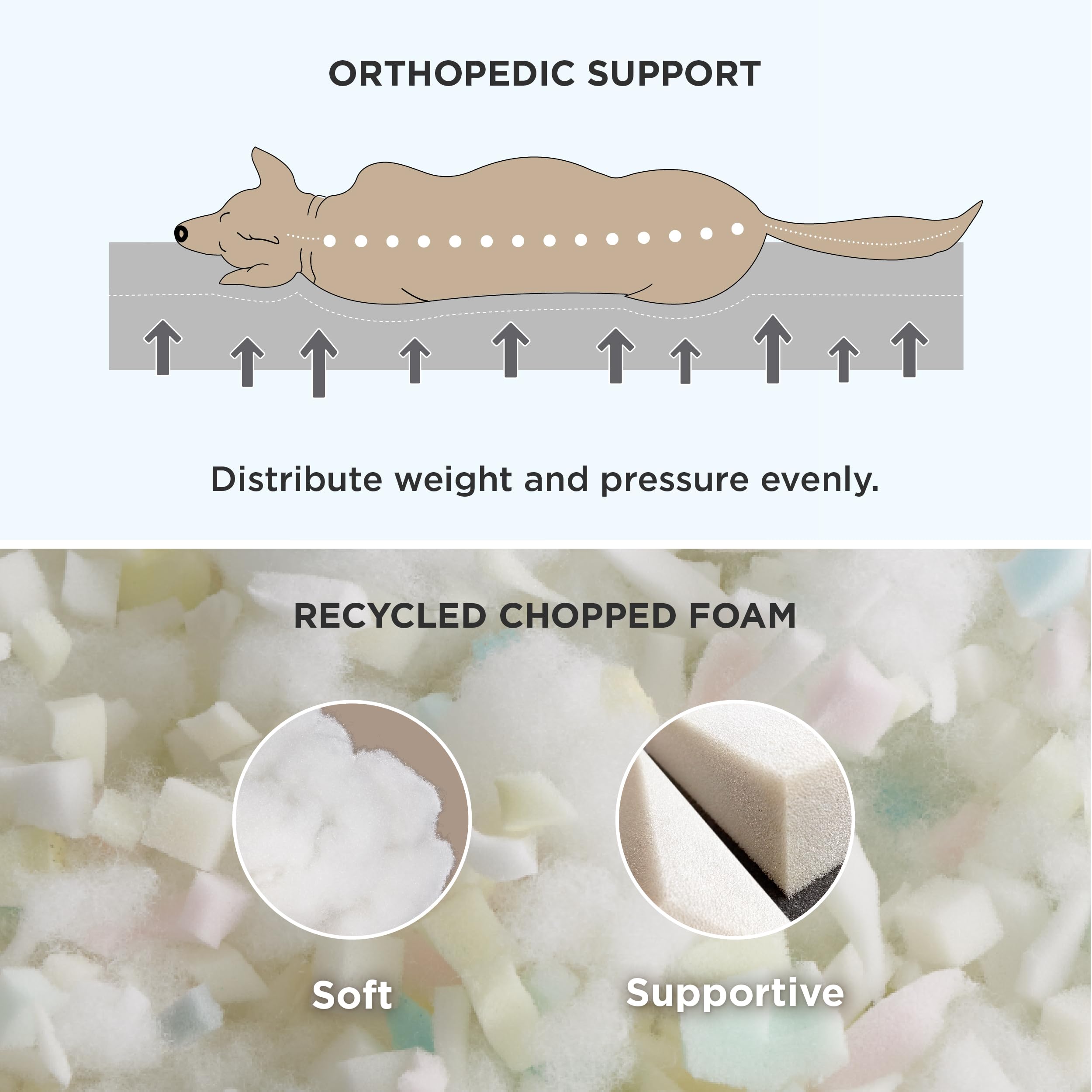 Bedsure Waterproof Dog Bed For Small Dogs - Up To 30Lbs Pet Mat Pillows With Removable Washable Cover, Grey