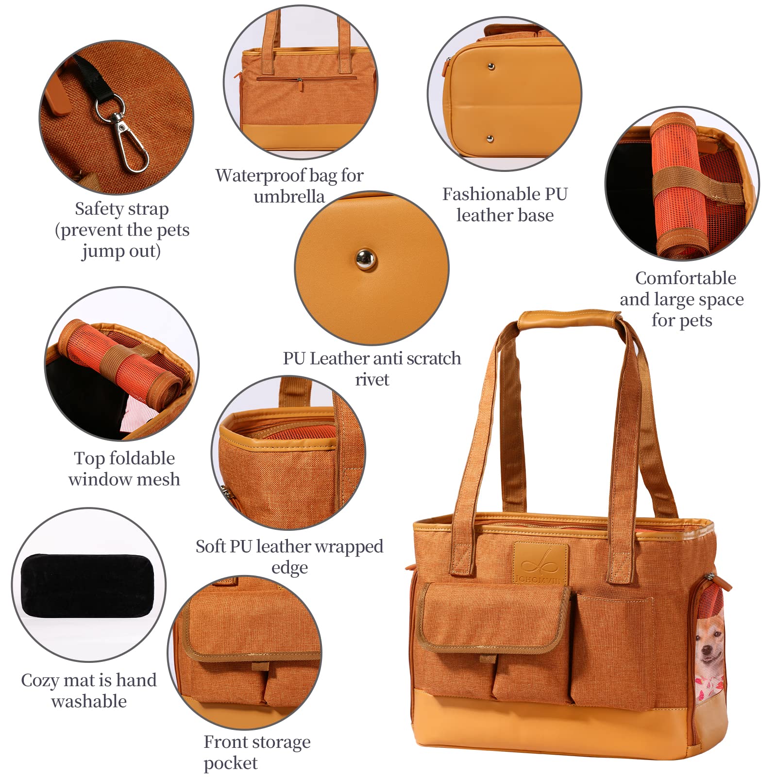Johomviin Cat Carrier, Dog Carrier, Pet Carrier, Foldable Waterproof Premium PU Leather Oxford Cloth Dog Purse, Portable Bag Car