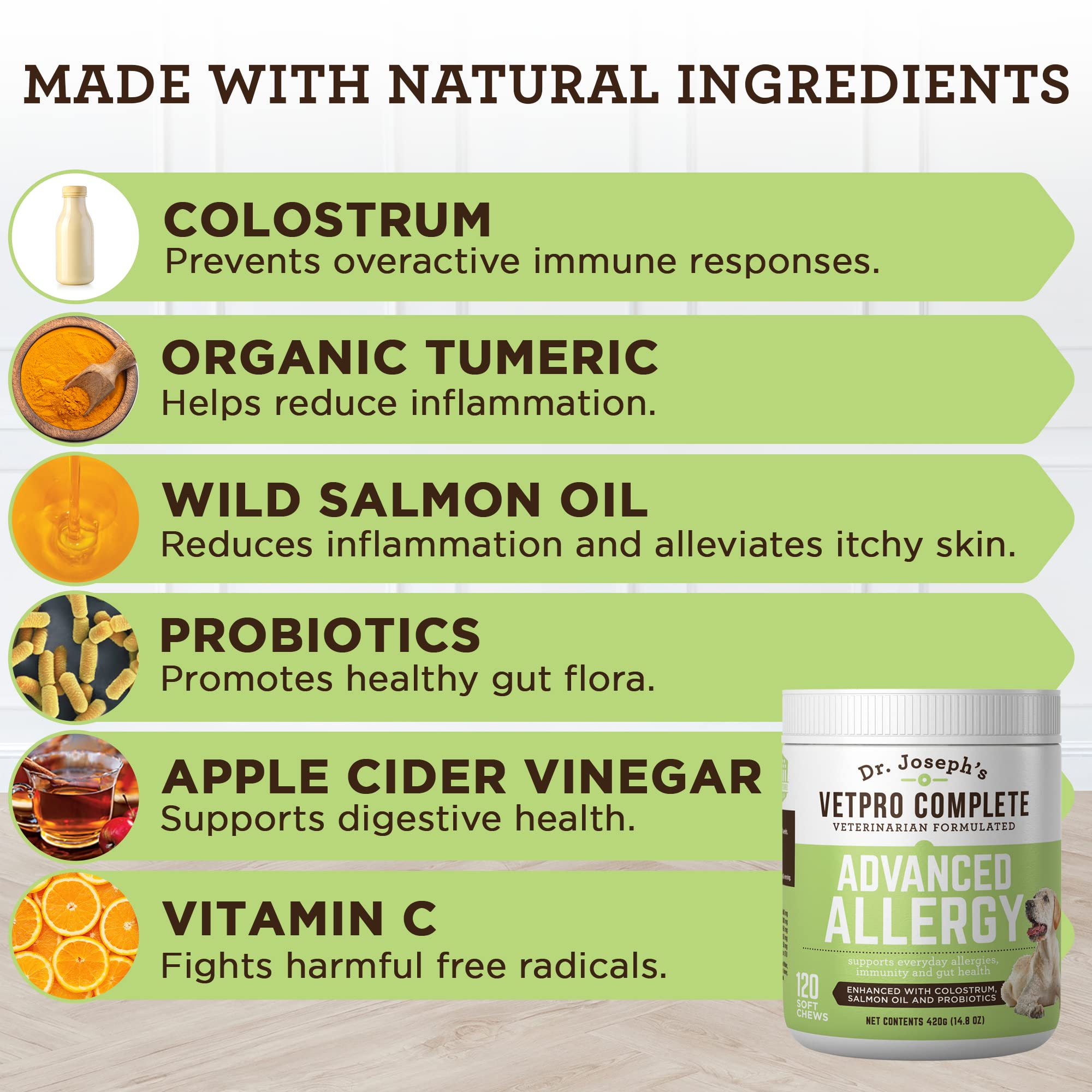 VetPro Advanced Allergy and Itch Support for Dogs - Supports Seasonal Allergies, Itchy Skin, & Immunity - Enhanced with Salmon O