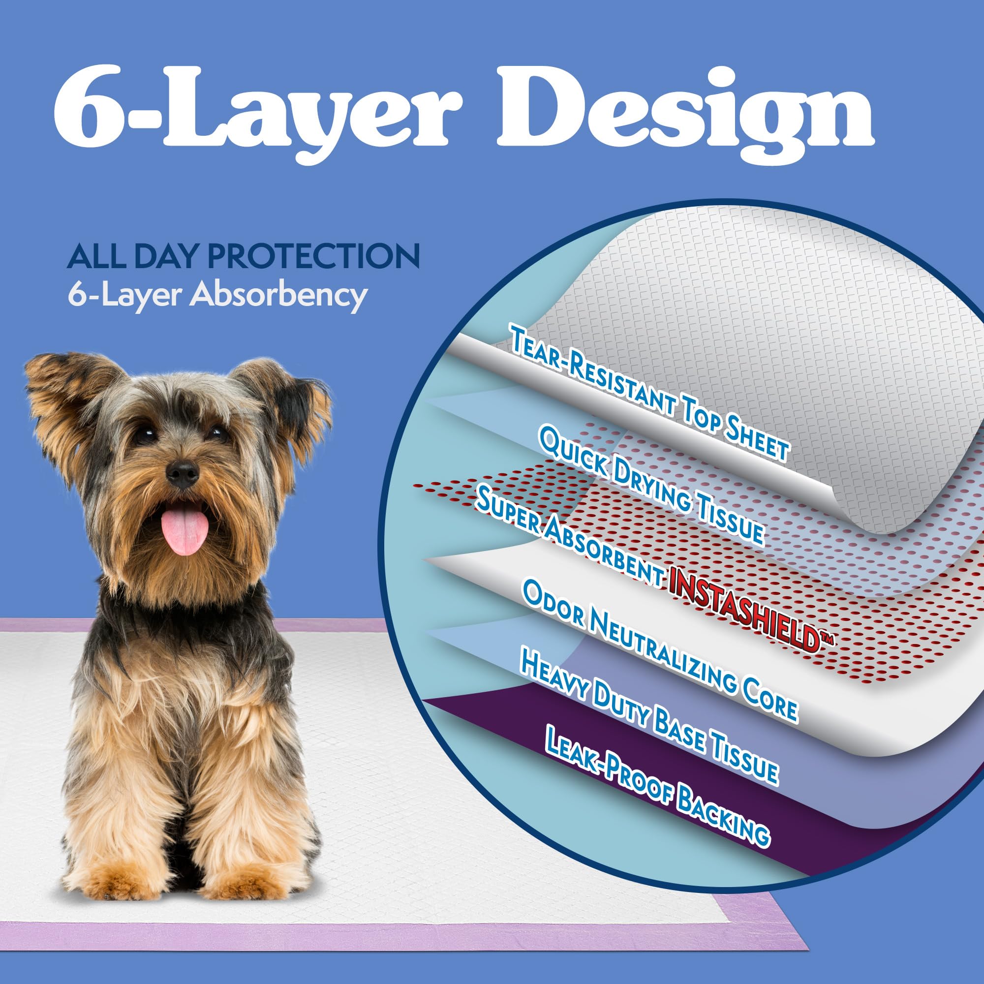 Simple Solution 6-Layer All Day Premium Dog Pads | Lavender Scent | 23 X 24 100 Pads