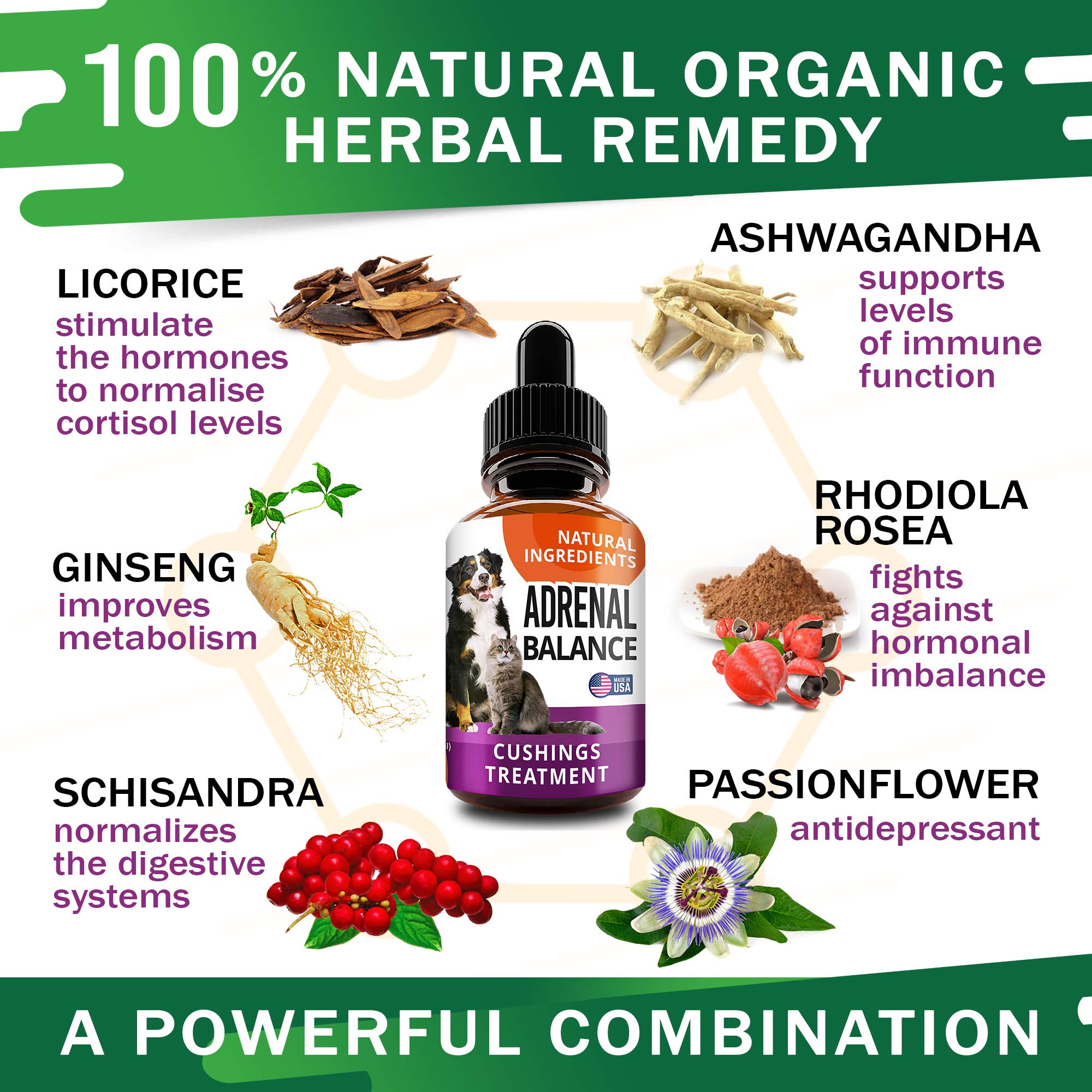 Adrenal Balance for Dogs and Cats - Cushings Treatment for Pets, Adrenal Support w/Ashwagandha, Licorice Root, Rhodiola Rosea -