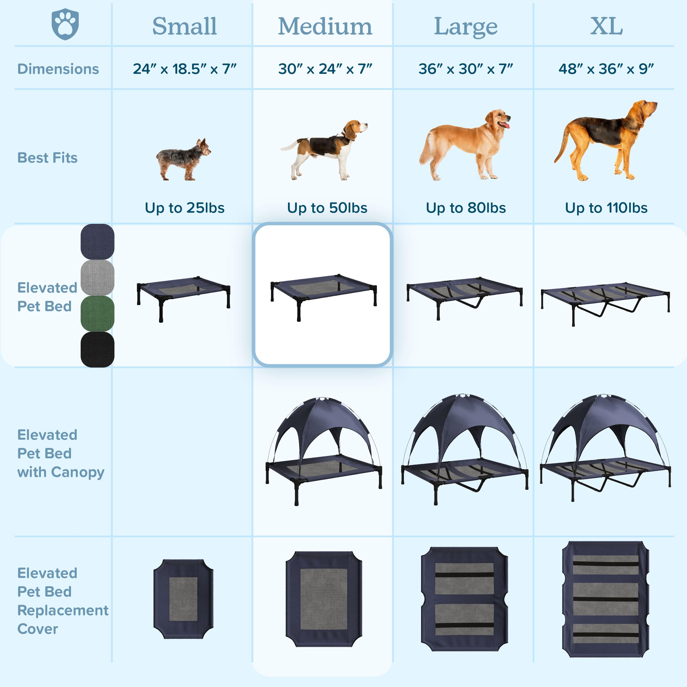 Elevated Dog Bed - 30X24-Inch Portable Pet Bed With Non-Slip Feet - Indoor/Outdoor Dog Bed Or Puppy Cot For Pets Up To 50Lbs By