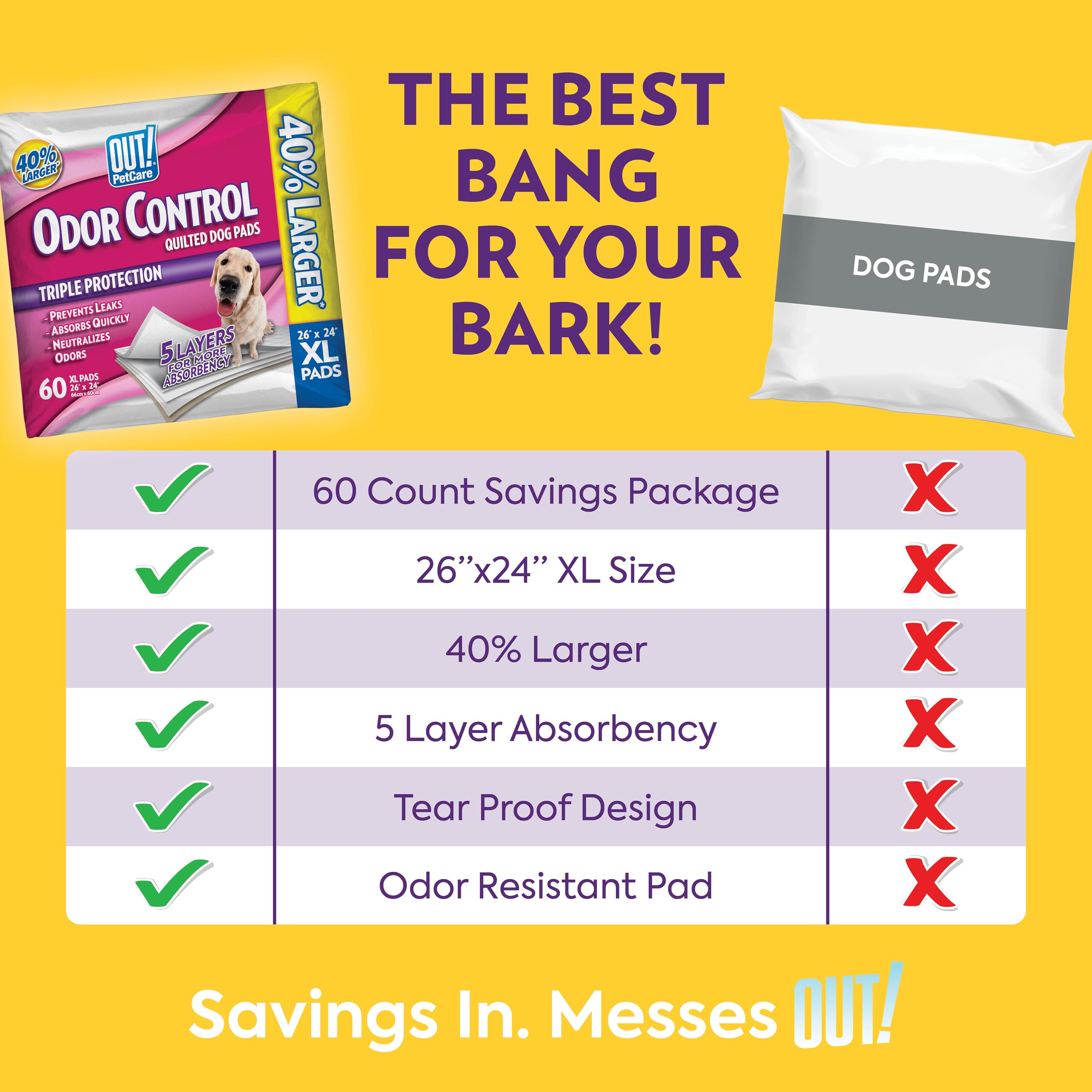 OUT! Petcare XL Dog Training Pads, Odor Control Dog Pads, Extra Large Pee Pads for Dogs, Puppy Pee Pads, Leak Proof, Disposable,