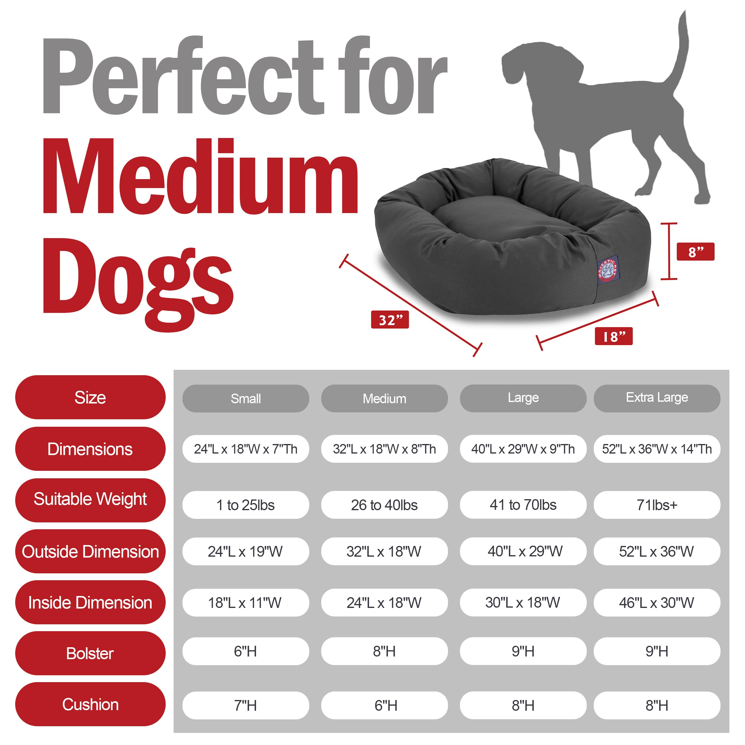 Majestic Pet 32 Inch Bagel Calming Dog Bed - Washable, Cozy Soft Round With Spine Support - Fluffy Donut 32x23x7 Inch for Medium