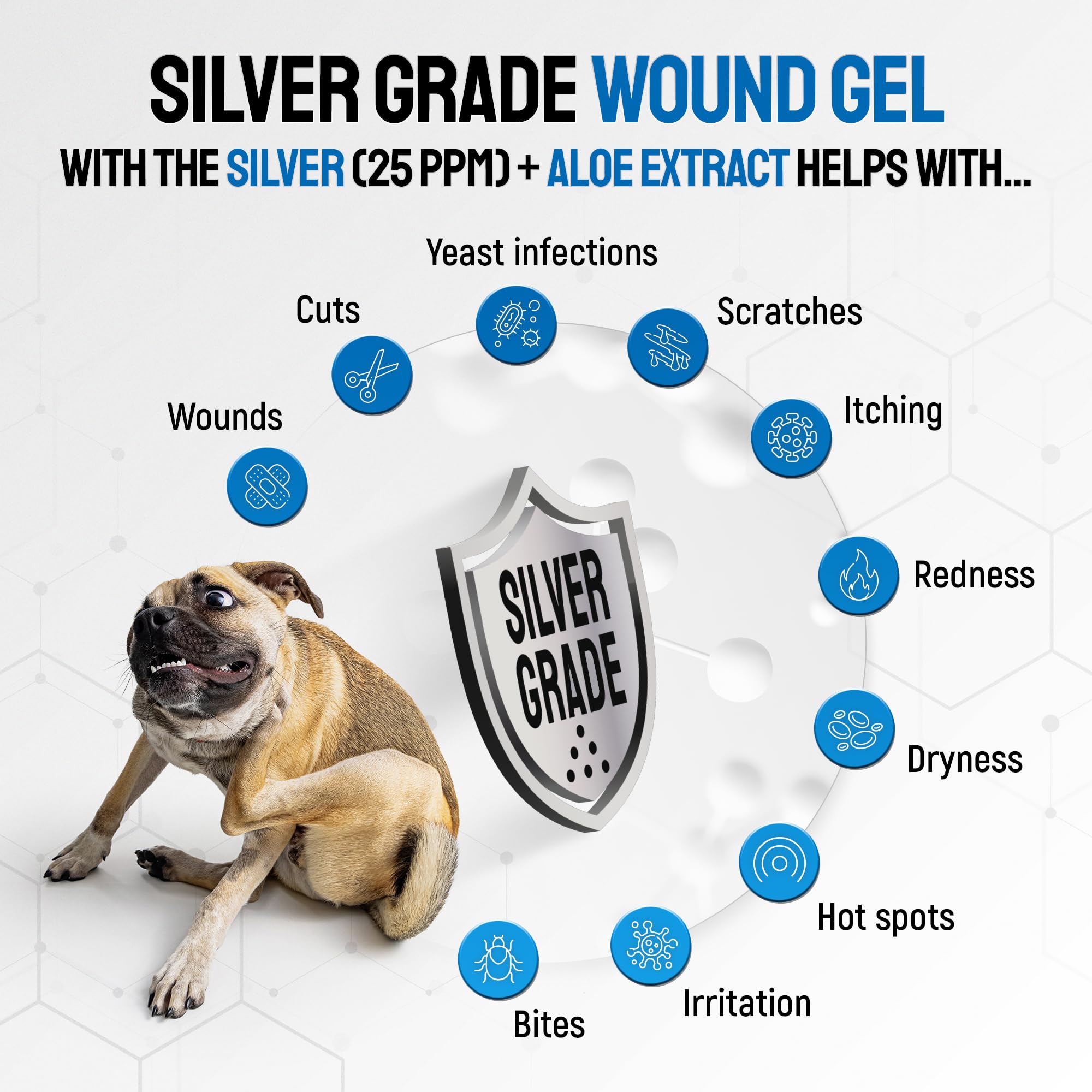 Hot Spot Treatment for Dogs Wound Gel - Solution for Cats with Itching, Irritation, Scratching, Cuts, & Redness - Best Used with