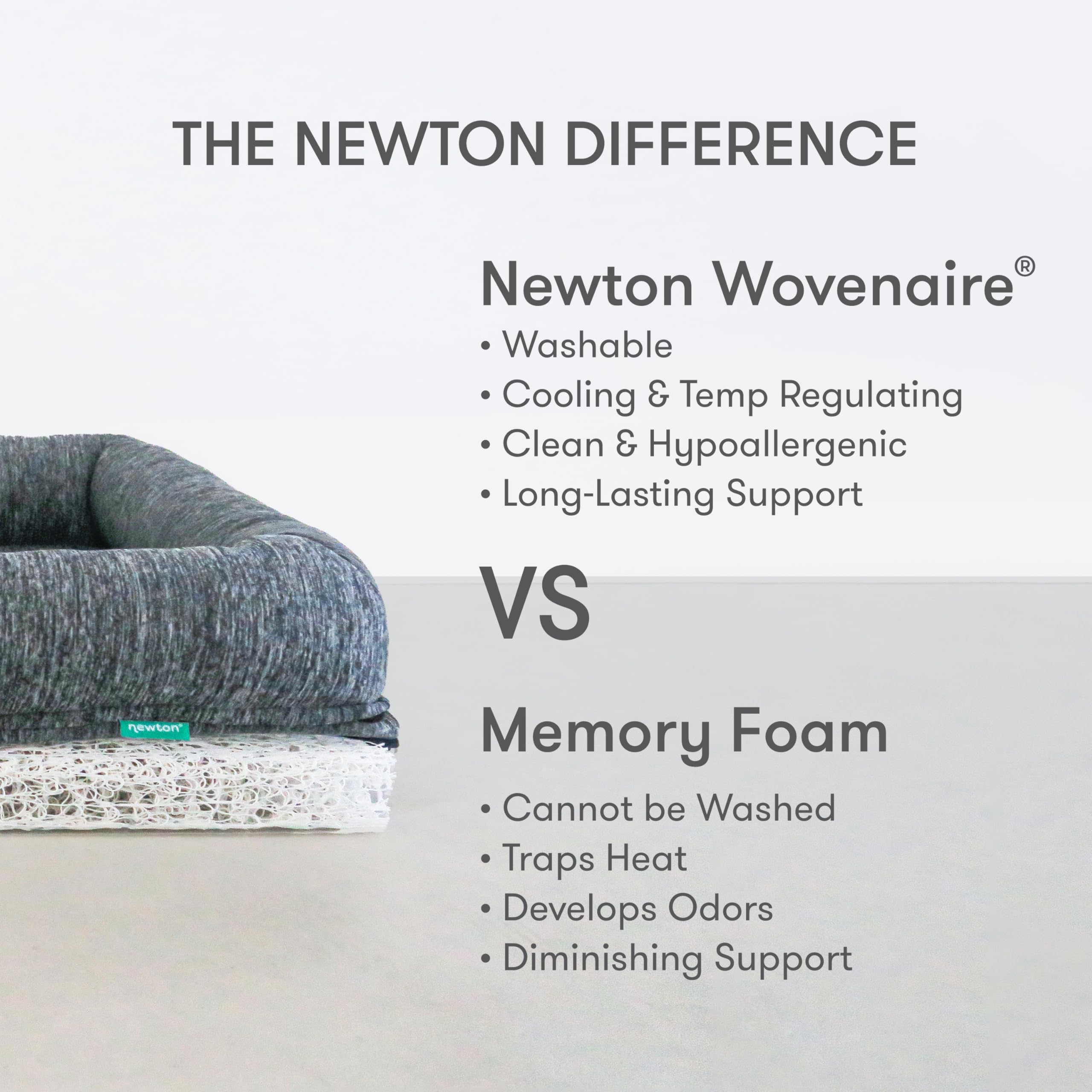 Newton Baby Large Grey Orthopedic Pet Bed - Washable Wovenaire Cover, Comfy & Durable Dog Essentials, Model 999-1402-HGY