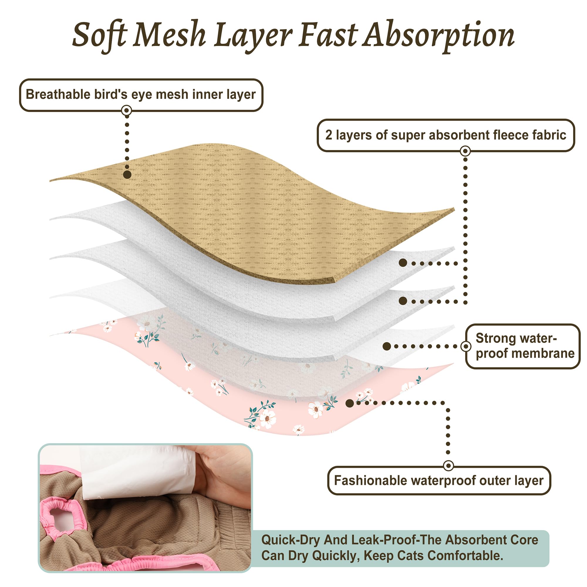 Washable Female Dog Diapers Skirt(4 Pack) - Reusable Doggie Diapers With Adjustable Snaps, High Absorbency Leak-Proof Puppy Diap